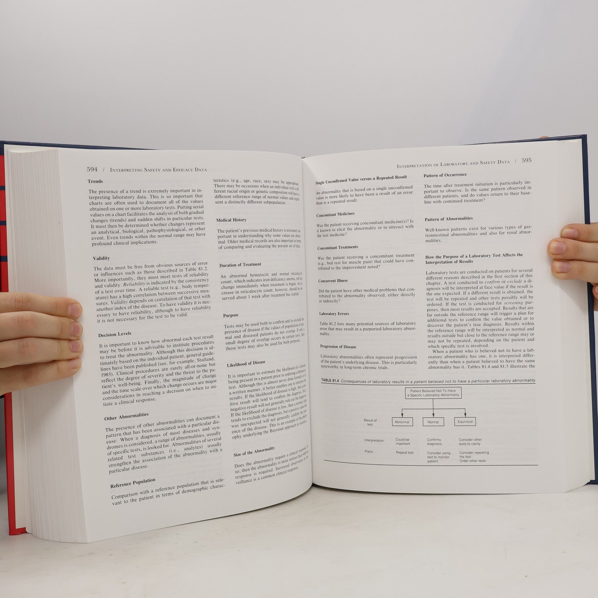 Bert Spilker Guide to Clinical Trials