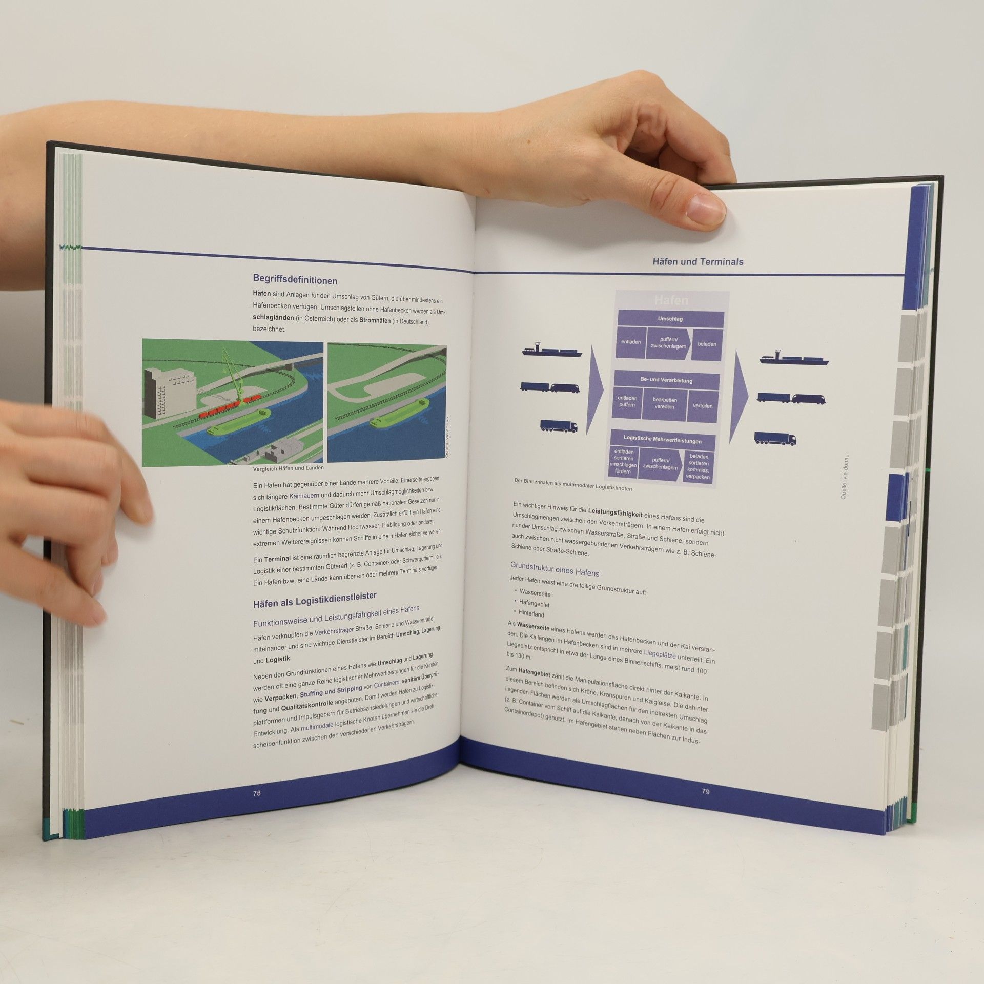 Handbuch der Donauschifffahrt