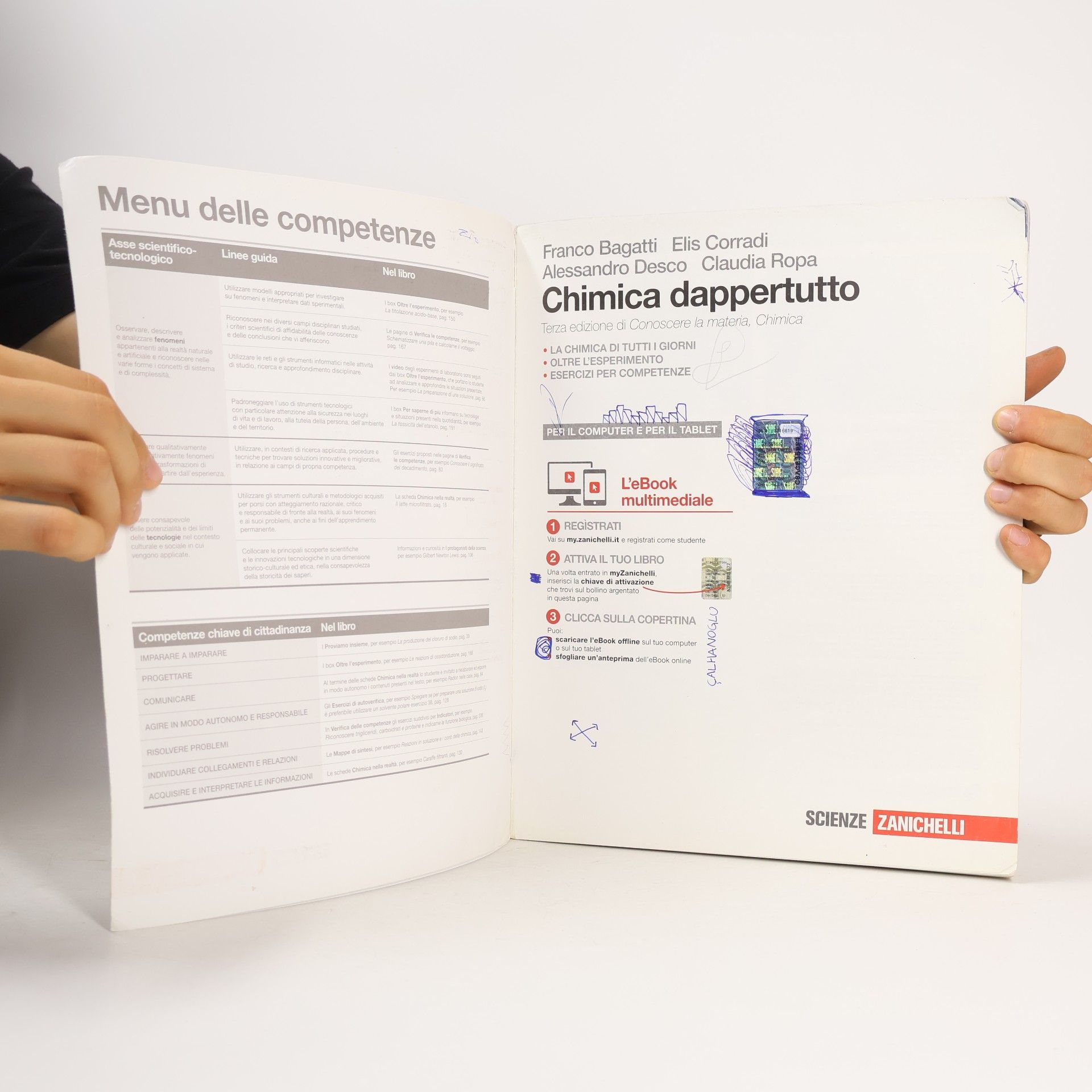 kolektiv Chimica dappertutto
