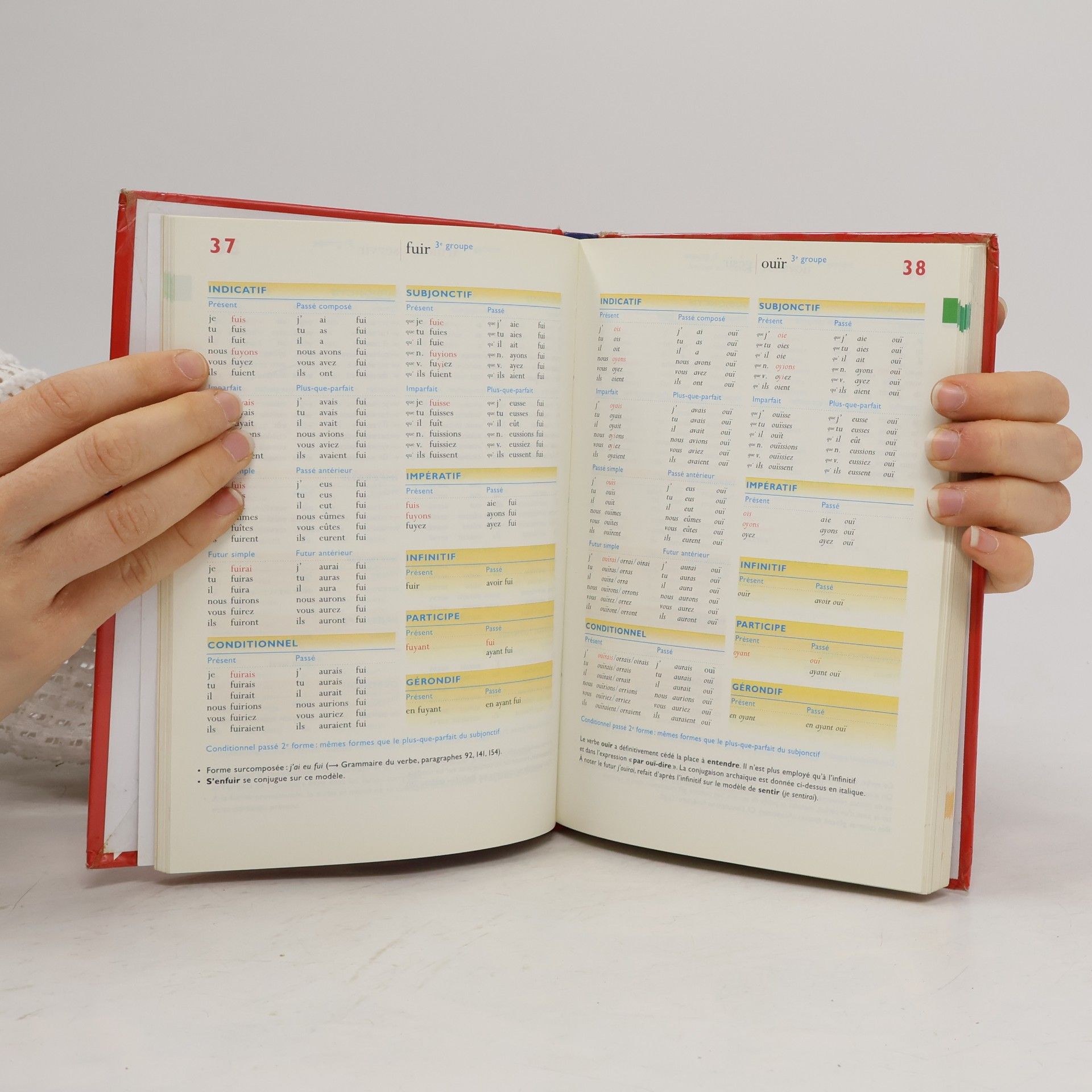 Kolektiv autorů Bescherelle. La conjugaison pour tous. Dictionnaire de 12000 verbes