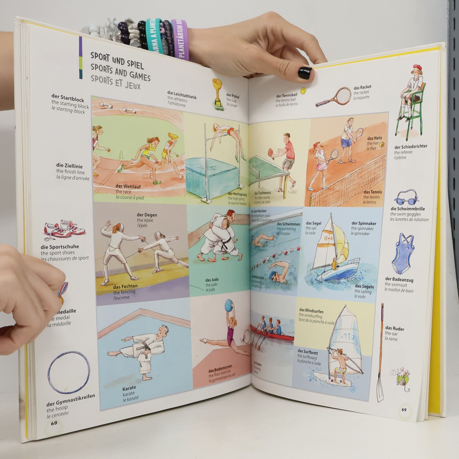 Autorenkollektiv Das Grosse Wimmelwörterbuch
