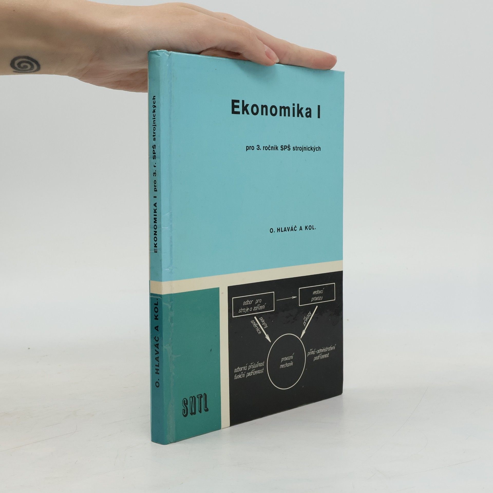 Kolektiv autorů Ekonomika I