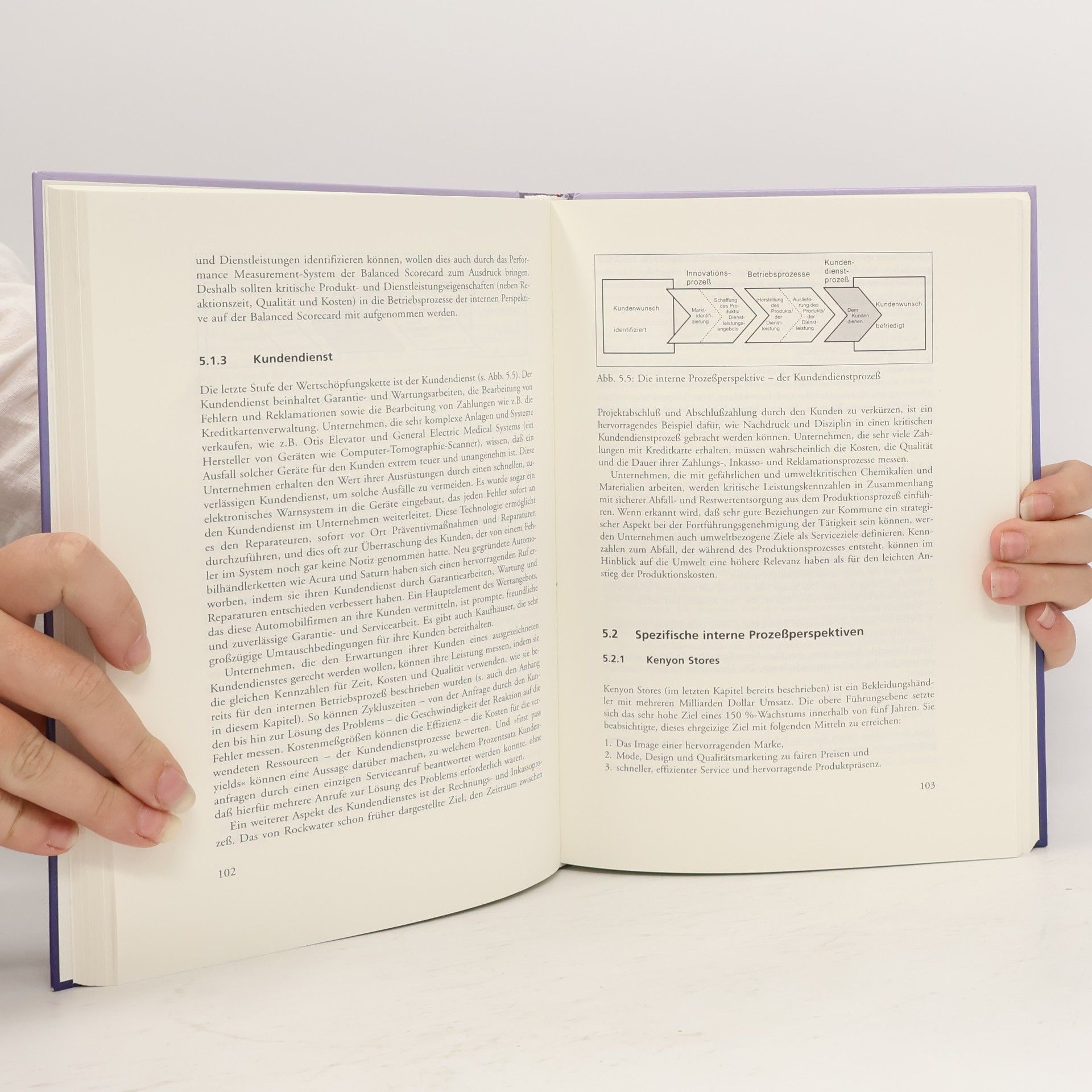 Robert S. Kaplan Balanced scorecard