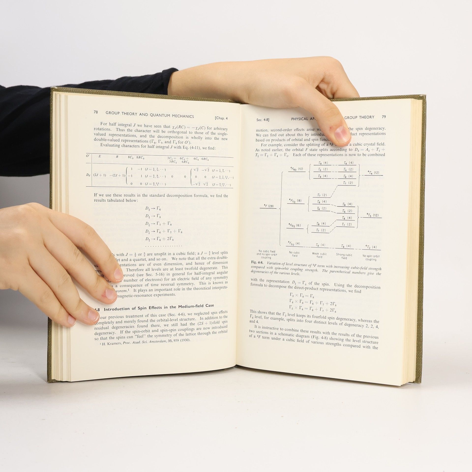 John Tinkham Manter Group Theory and Quantum Mechanics