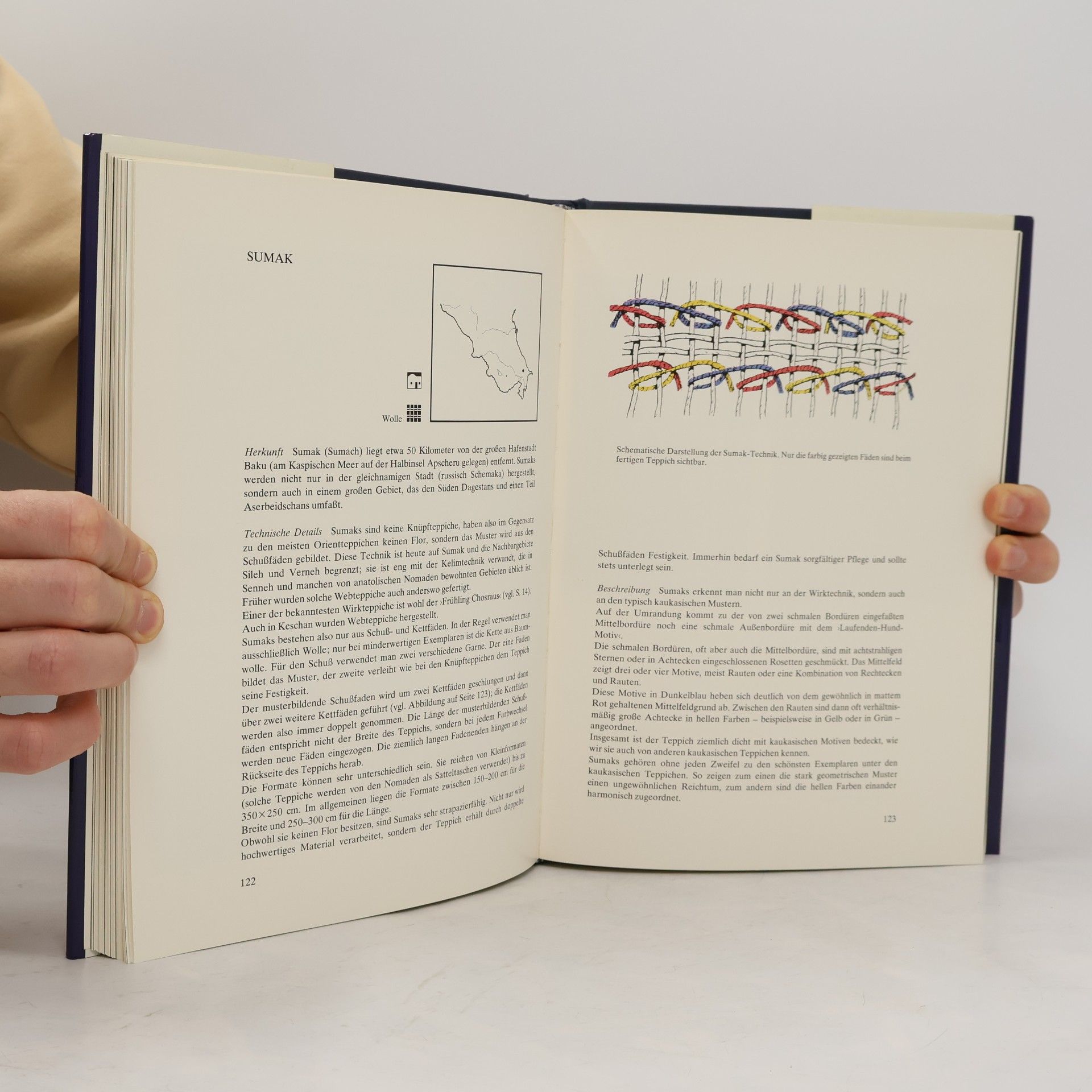 S. A. Milhofer Da Buch der Orientteppiche