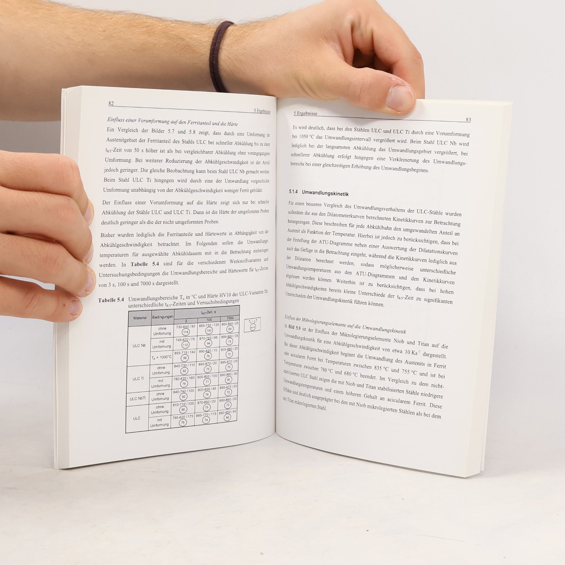 Stefanie Geisler Steel Research Library: Einfluss von Mikrolegierungselementen auf das Umwandlungs- und Entfestigungsverhalten warmgewalzter Stähle mit sehr niedrigem Kohlenstoffgehalt