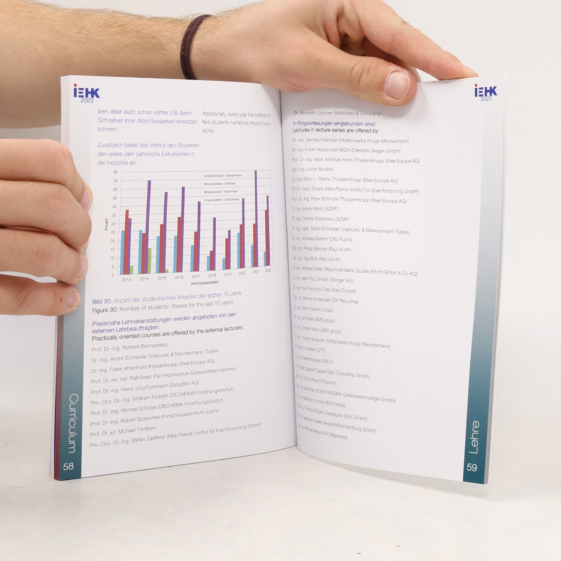 Autorenkollektiv Report 2023. Institut für Eisenhüttenkunde Rheinisch-Westfälische Technische Hochschule Aachen