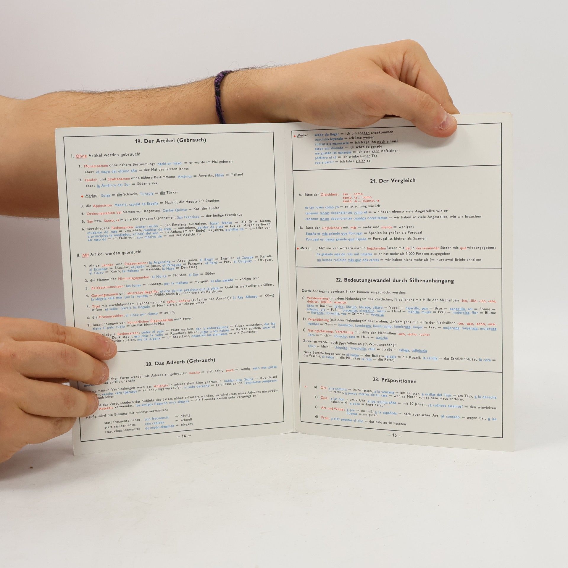 Hermann Willers Langenscheidts Grammatiktafel