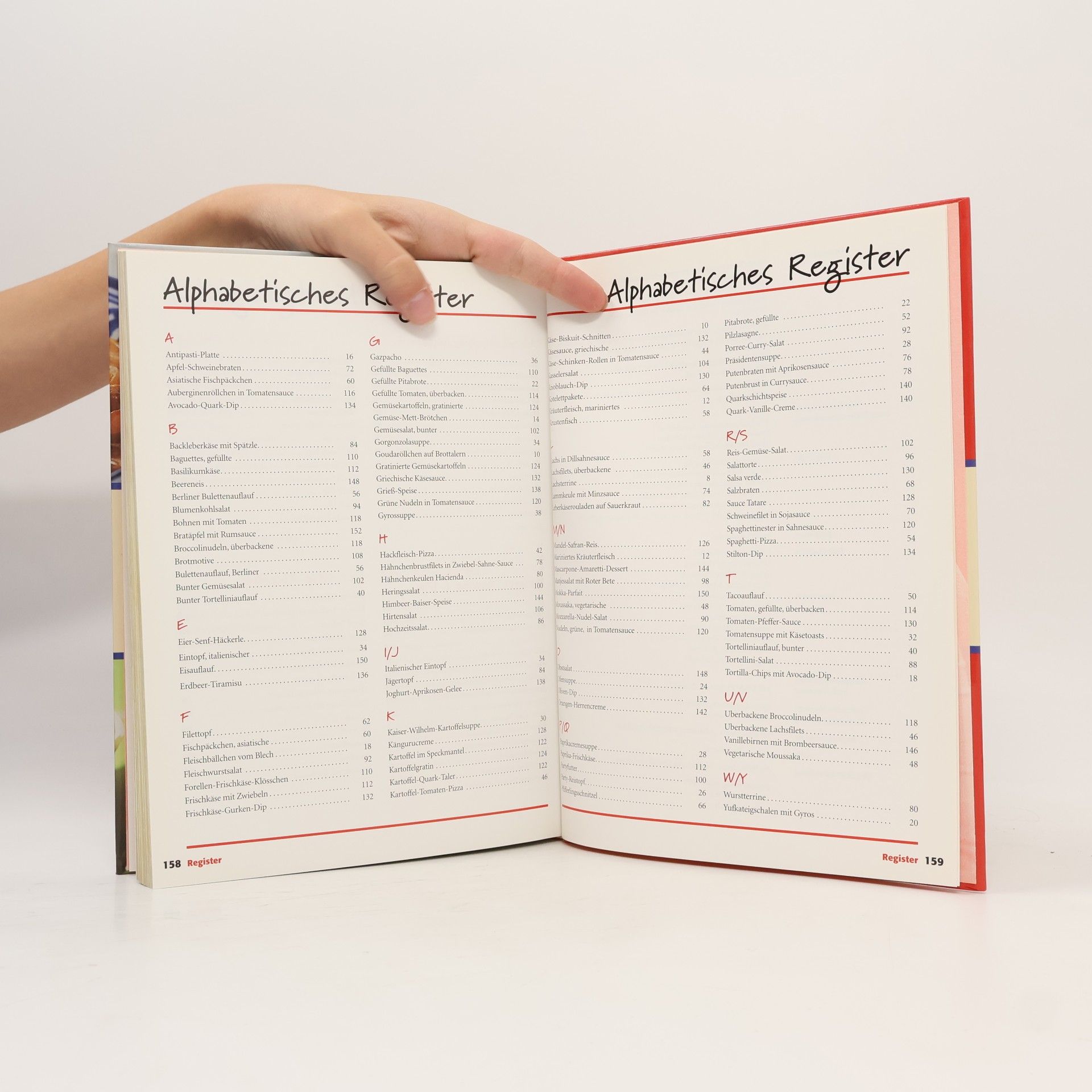 kolektiv Partyrezepte