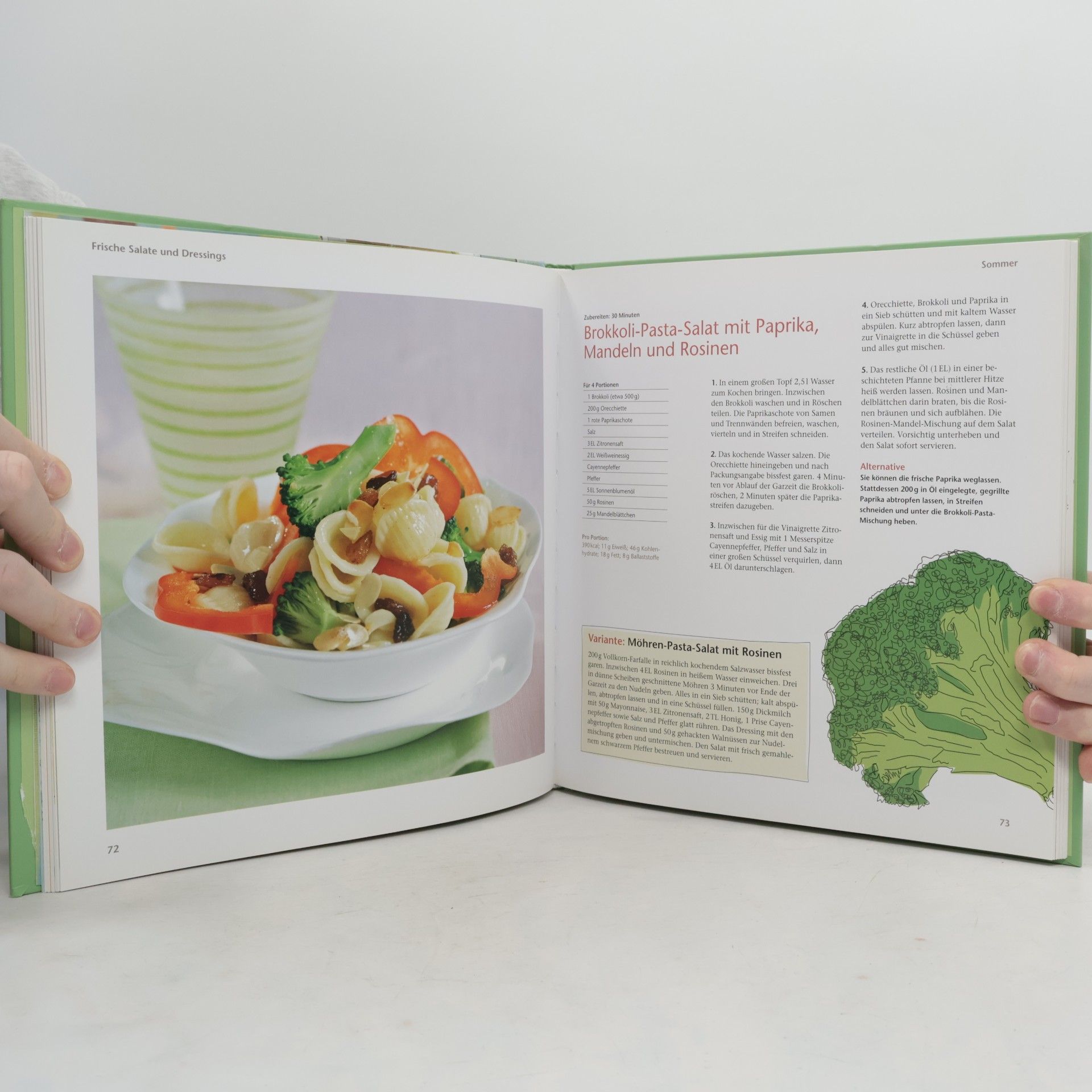 Bettina Köhler Frische Salate und Dressings