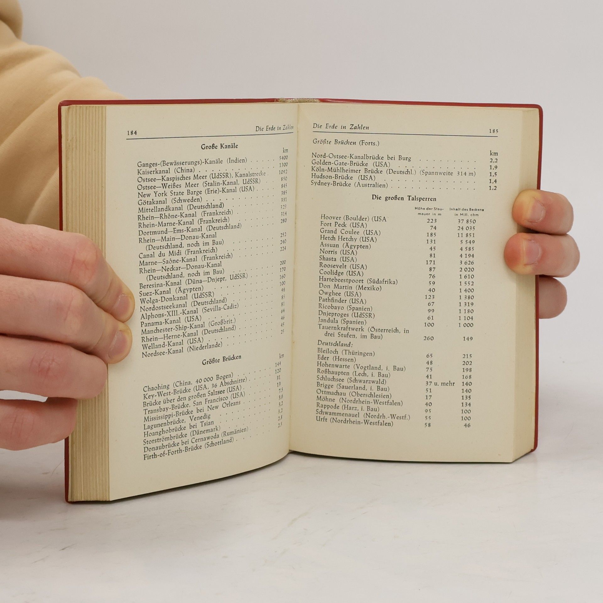 Hans Müller Das Kluge Buch