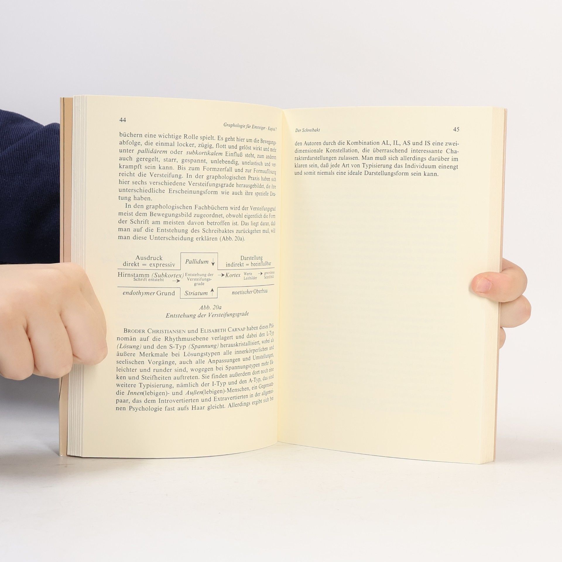 Alfons Lüke Graphologie für Einsteiger