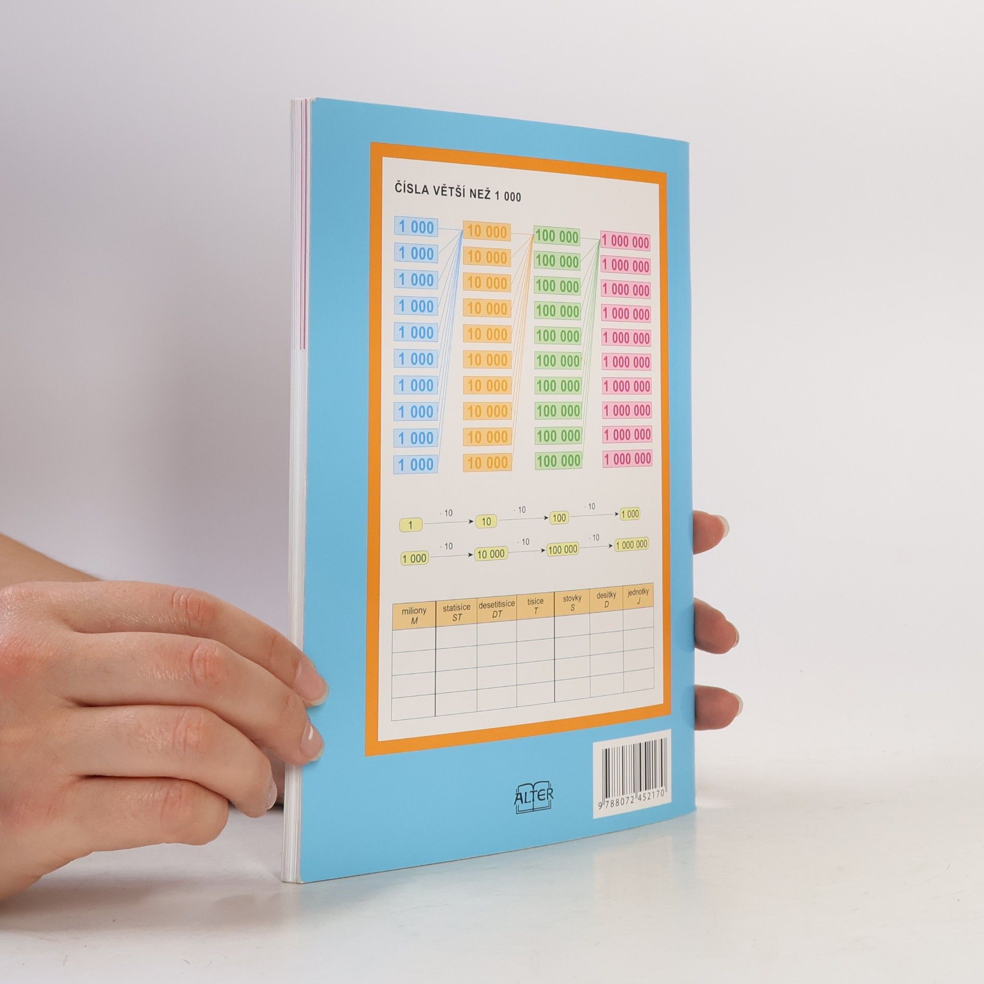 Růžena Blažková Matematika pro 4. ročník základních škol, 2. díl