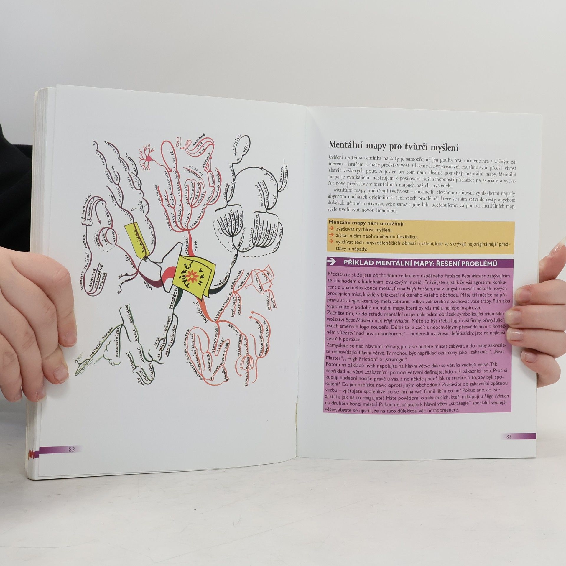 Tony Buzan Mentální mapování
