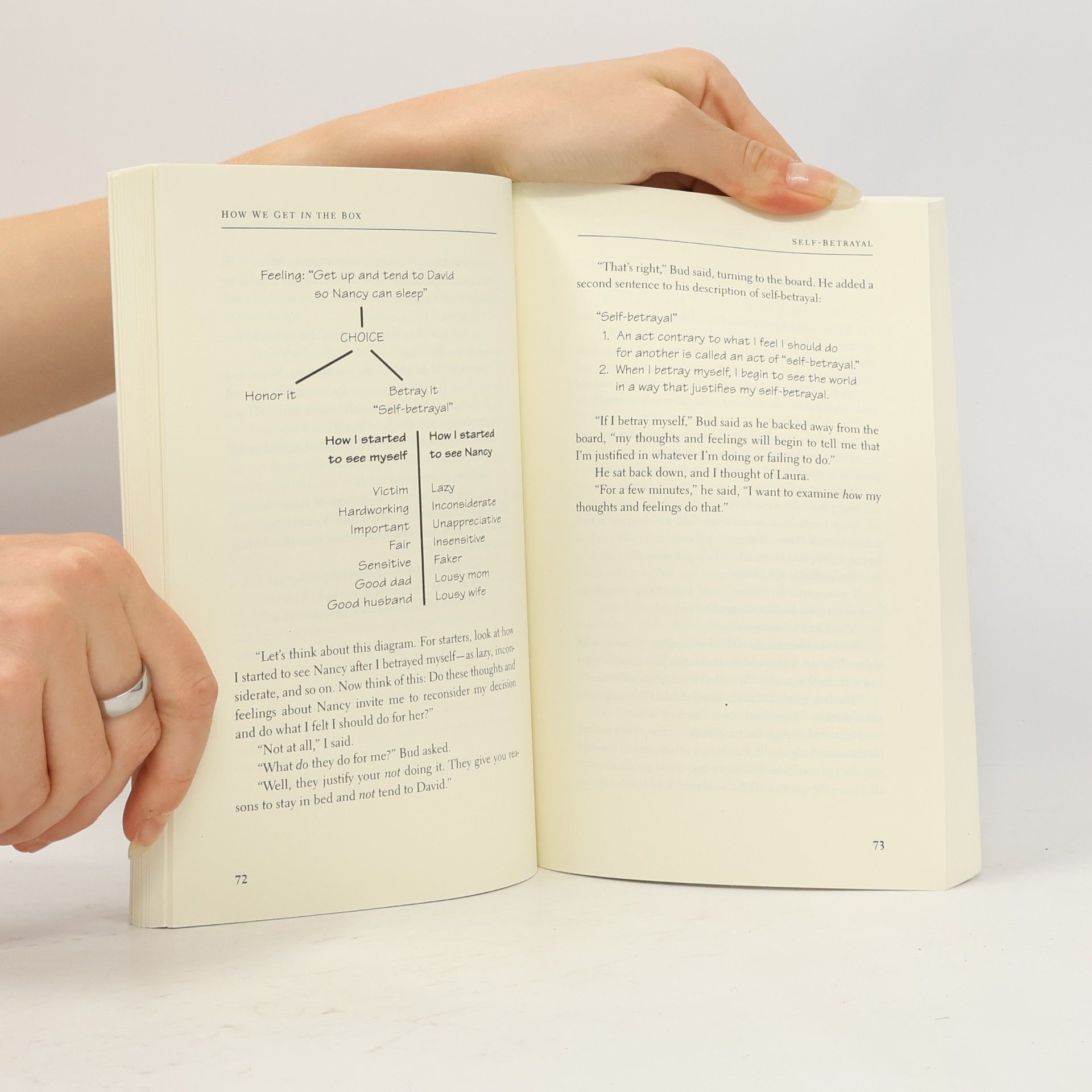 Autorenkollektiv Leadership and Self-deception