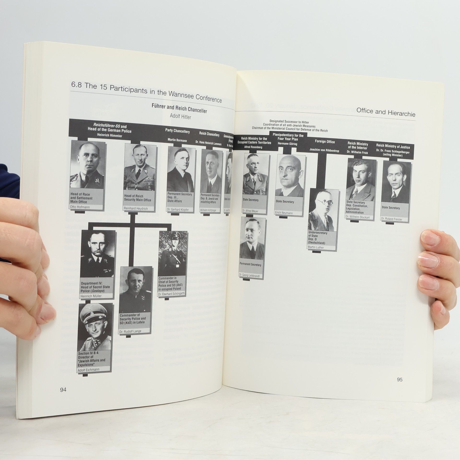 Autorenkollektiv The Wannsee Conference and the Genocide of the European Jews