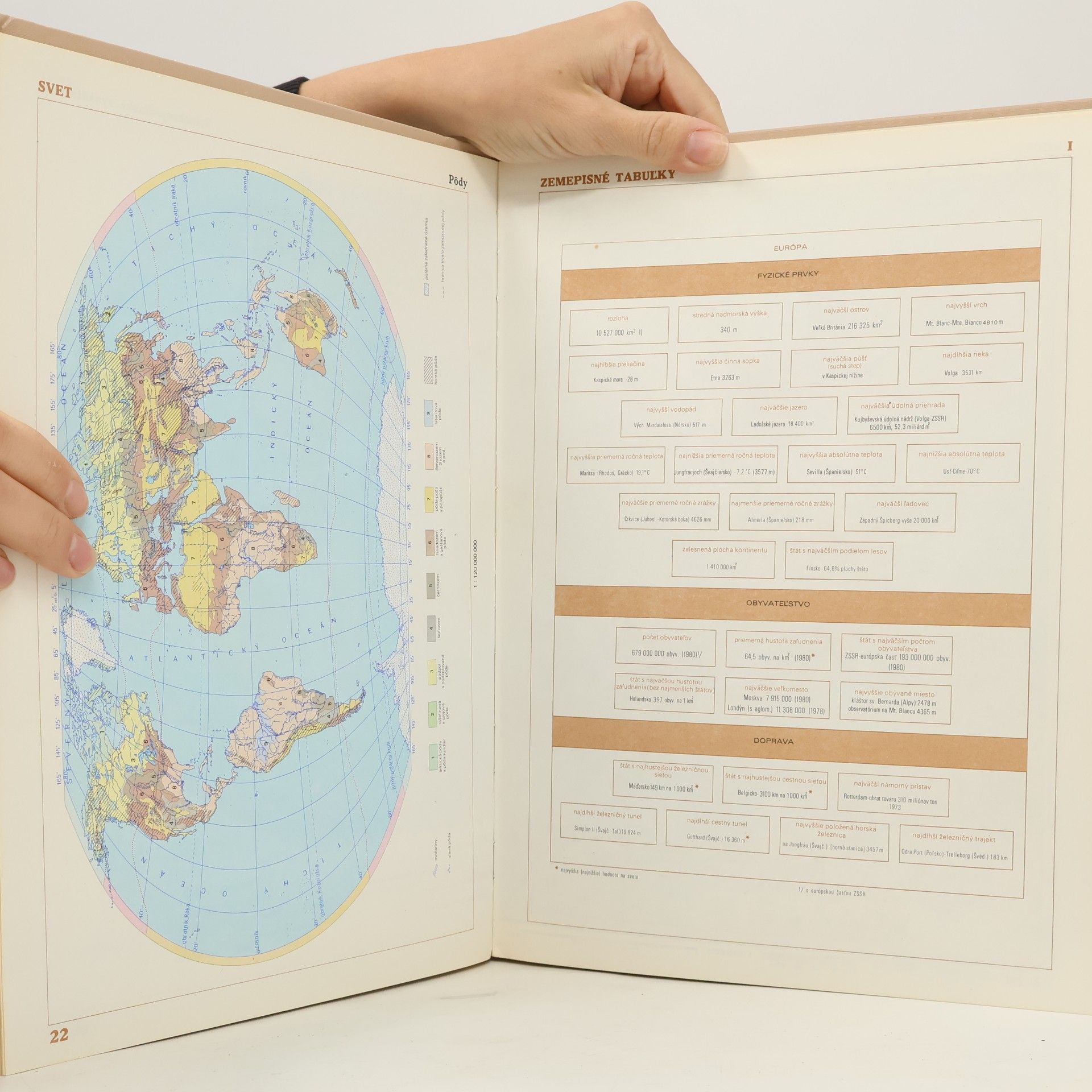 Autorenkollektiv Atlas sveta