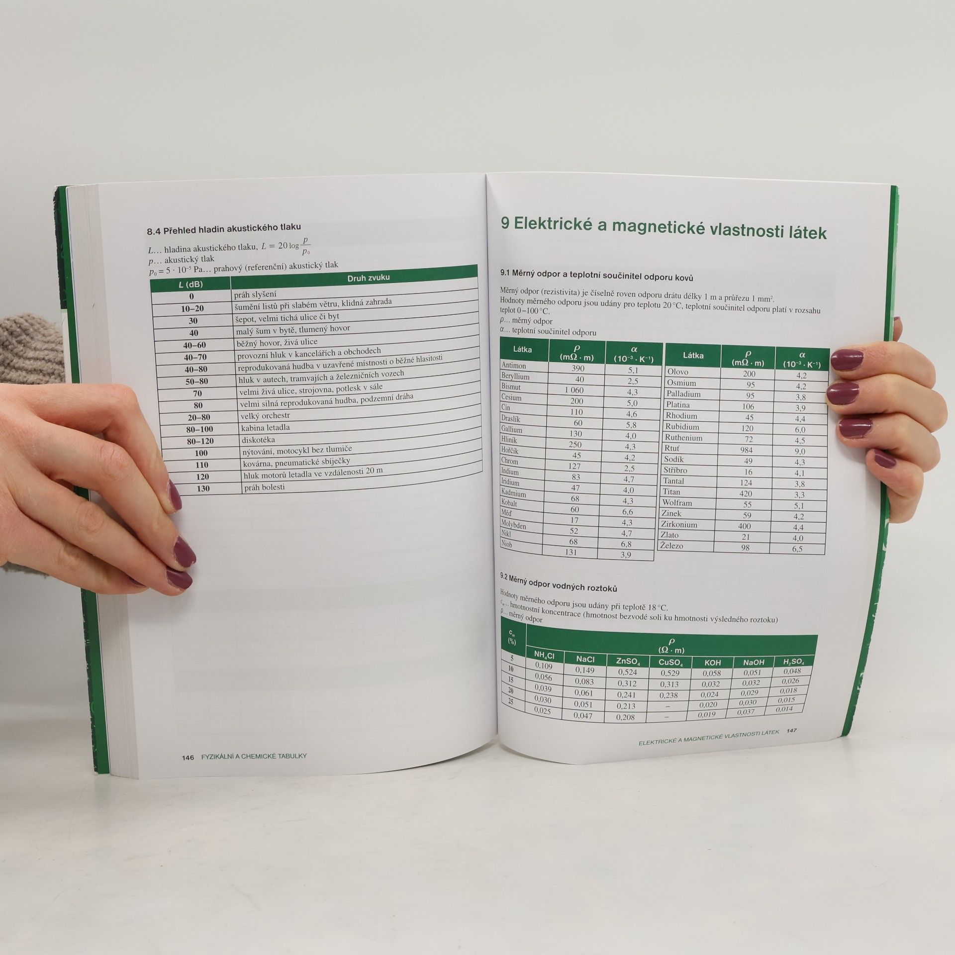 Kolektiv autorů Matematické, fyzikální a chemické tabulky pro střední školy