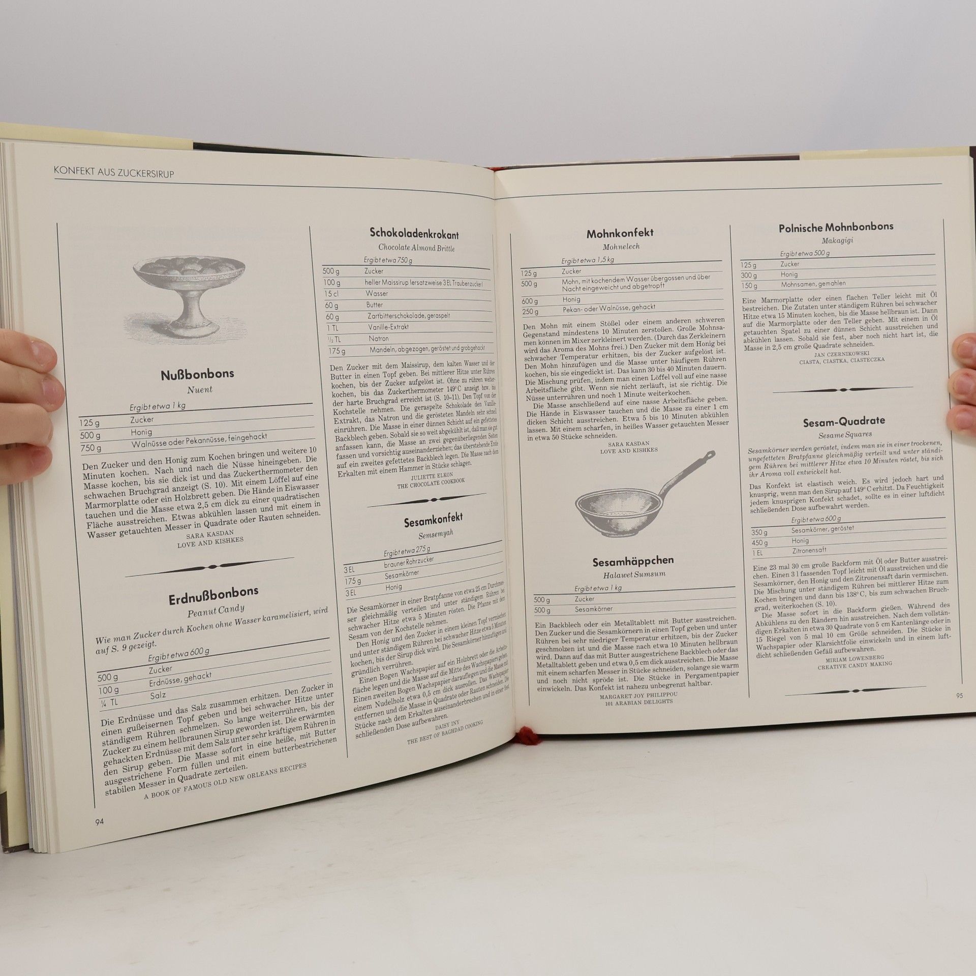 Various authors Konfekt