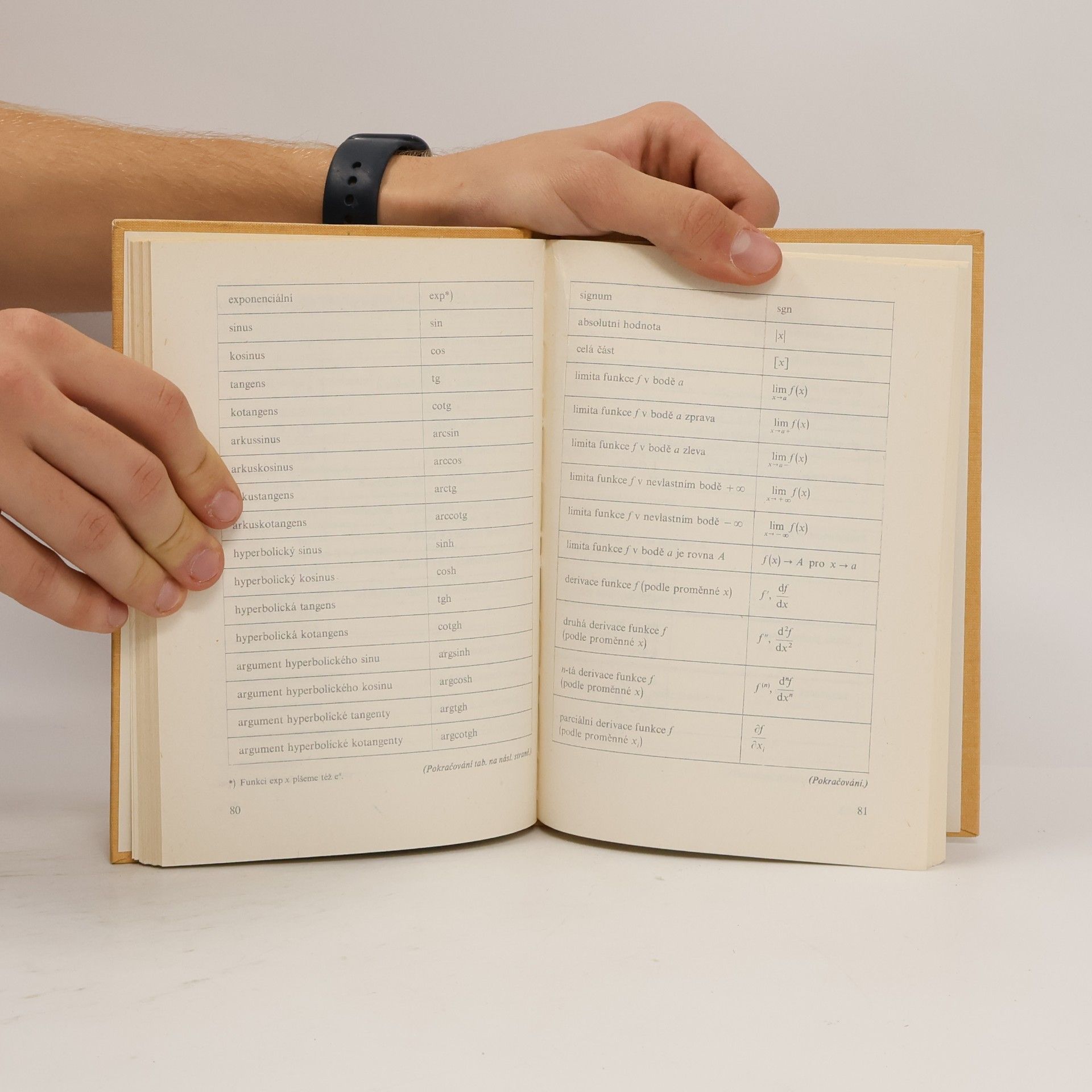 Various authors Názvy a značky školské matematiky