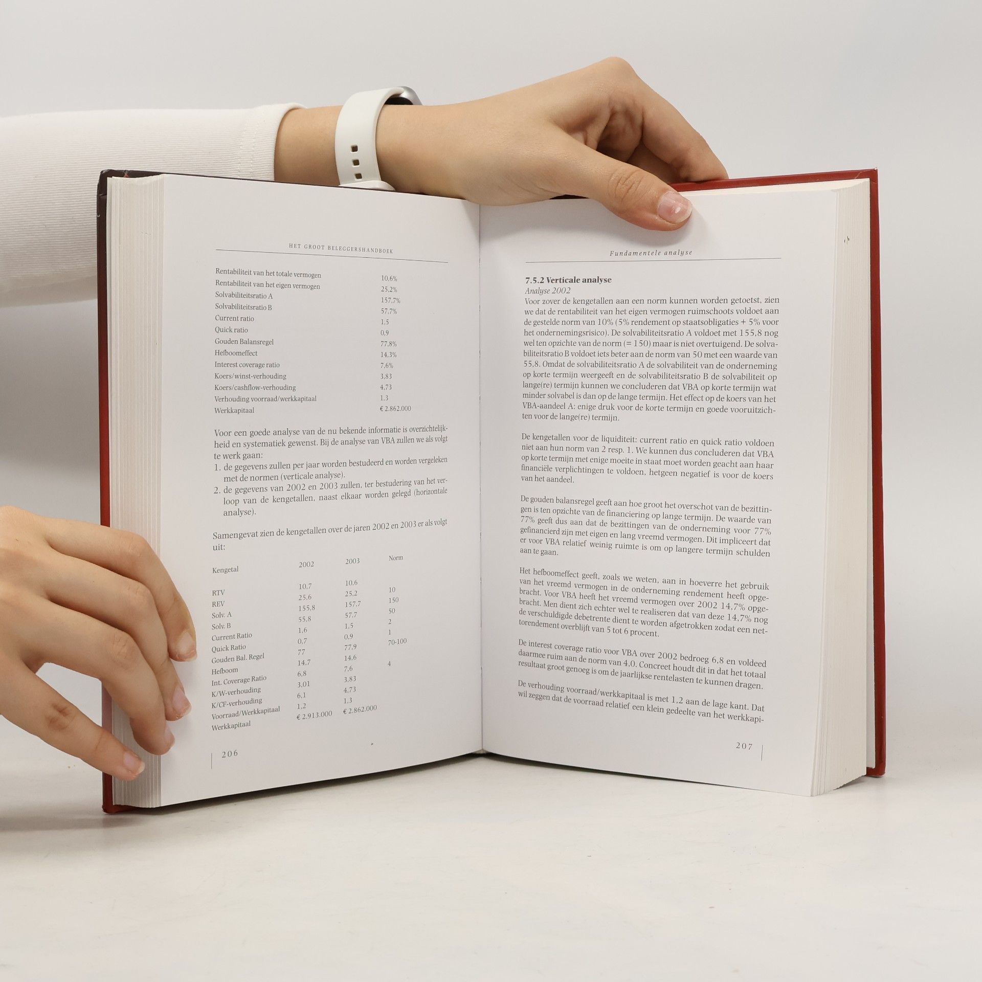 Marcel Rila Het groot beleggers handboek
