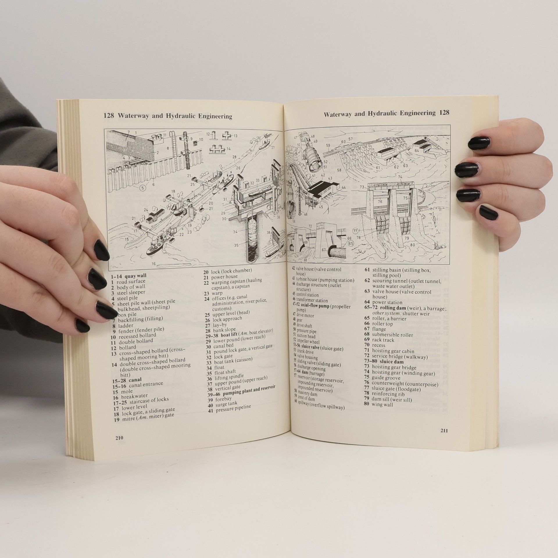 John Pheby The Oxford-Duden Pictorial English dictionary