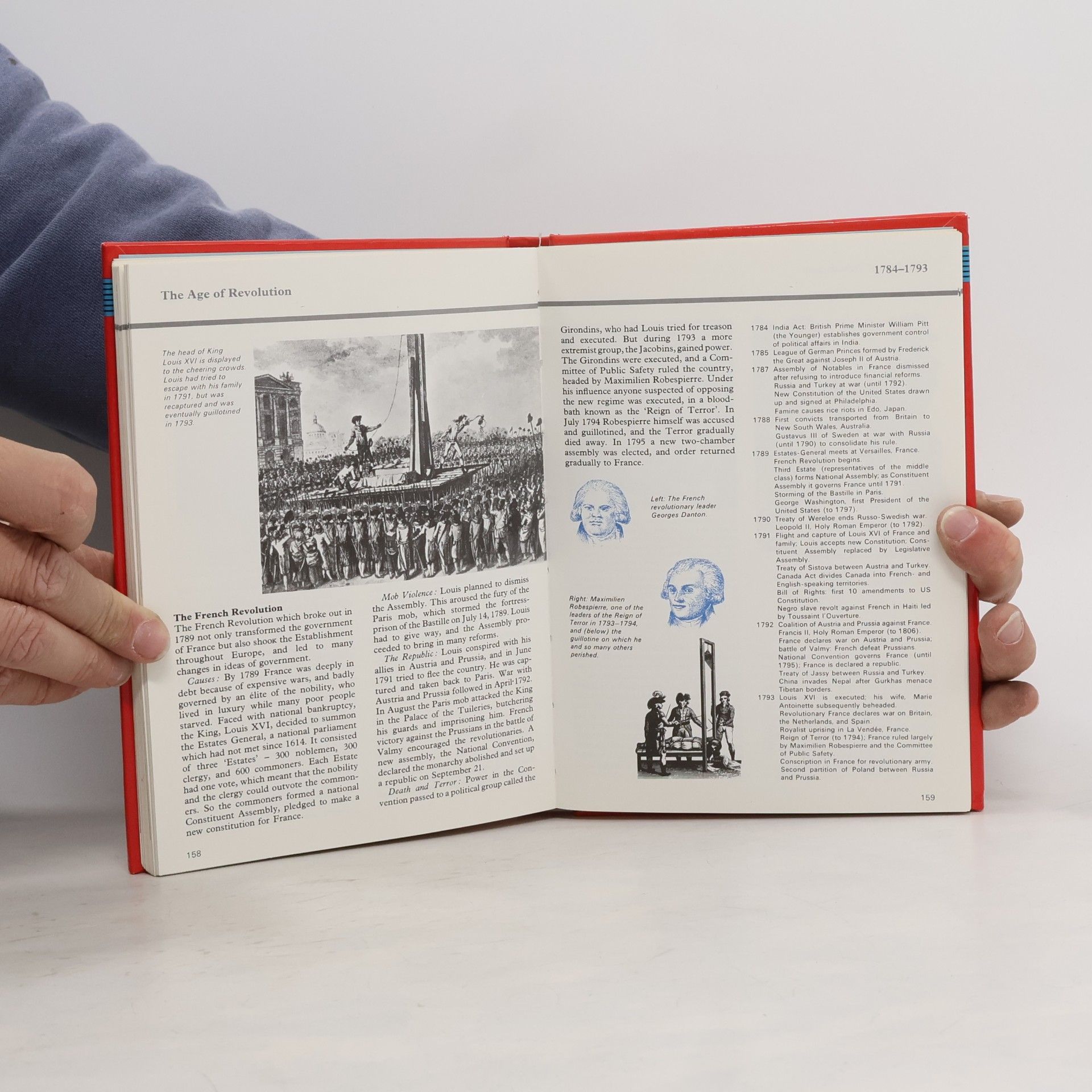 Jean Cooke Factbook of History
