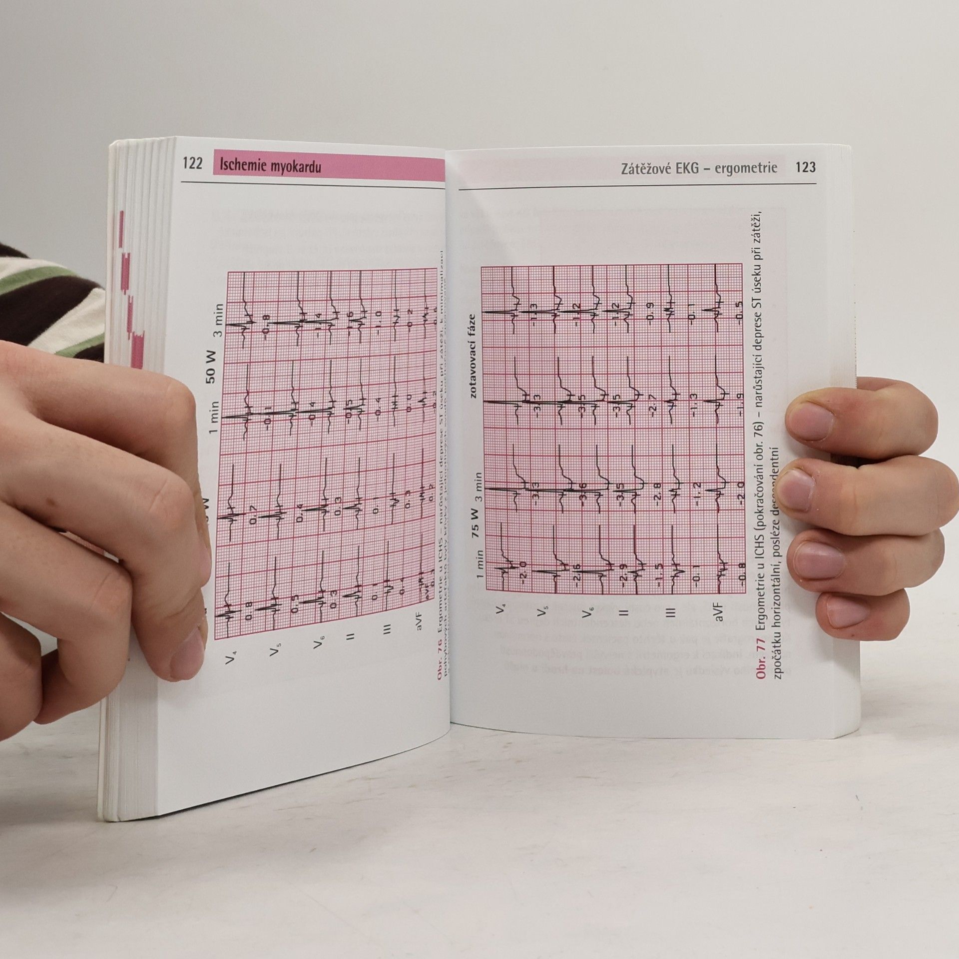 Ralph Haberl EKG do kapsy