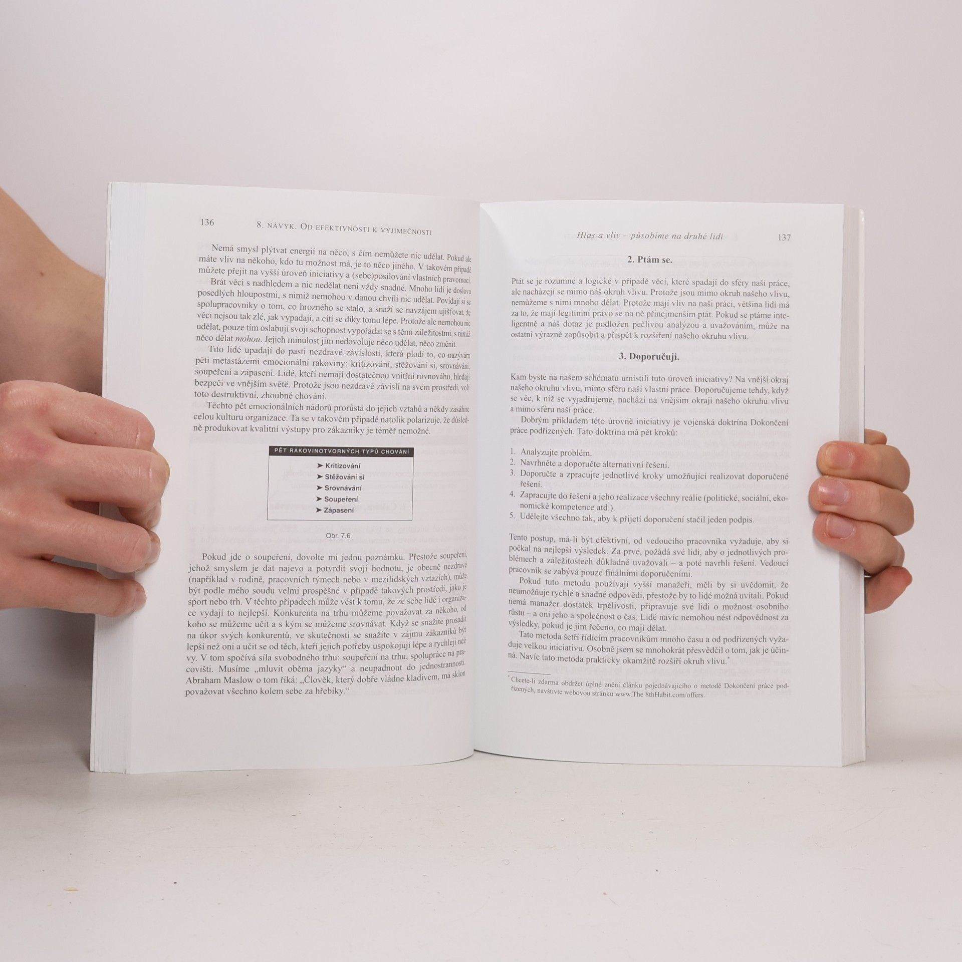Stephen R. Covey 8. návyk: Od efektivnosti k výjimečnosti