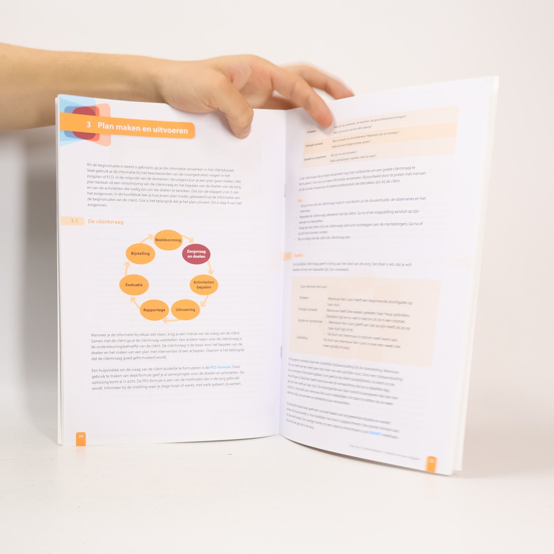 Marieke Oosterhuis Werken met een zorgplan