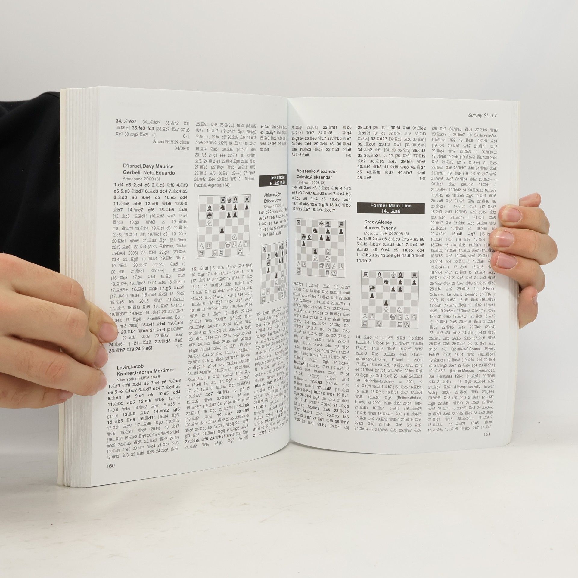 Rene Olthof New In Chess Yearbook 89