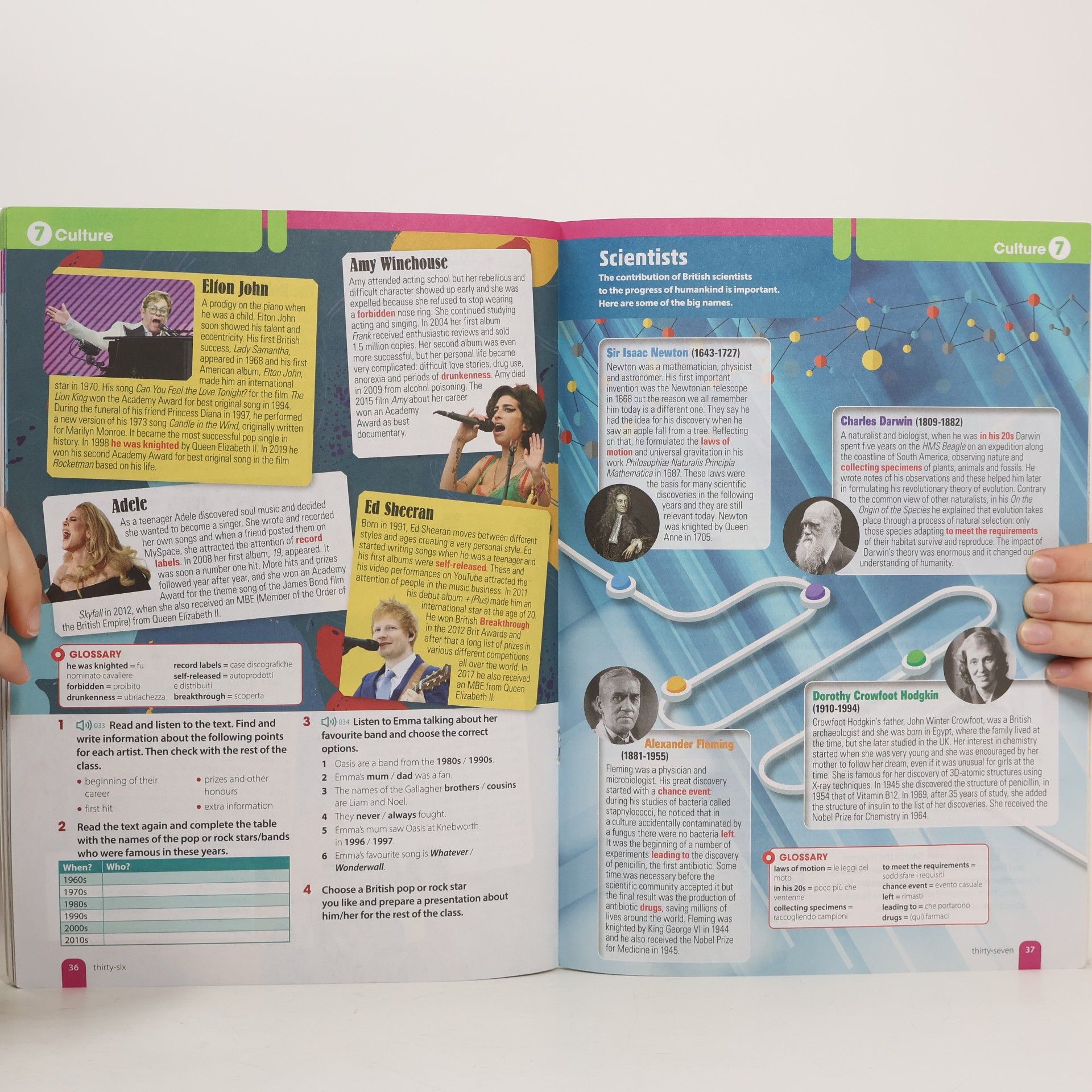 Gill Holley English for your Future. UpSkill 1.