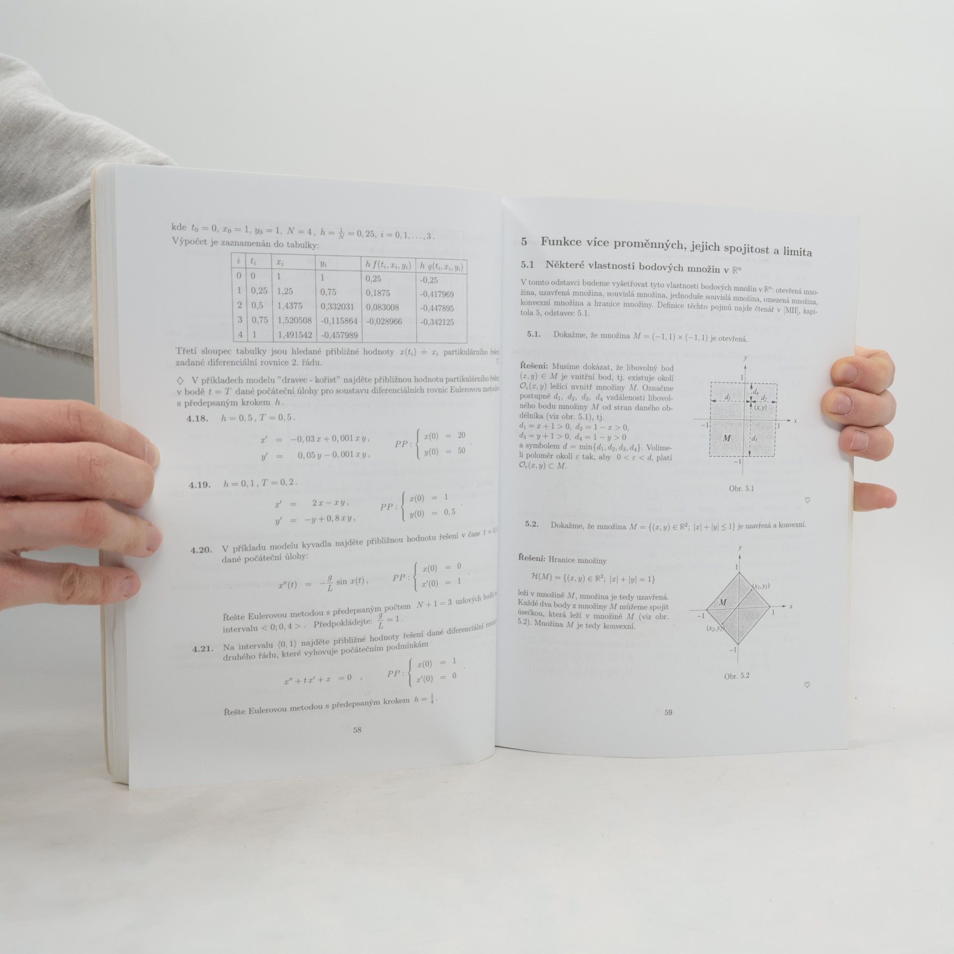 Miroslava Dubcová Sbírka příkladů z matematiky II ve strukturovaném studiu
