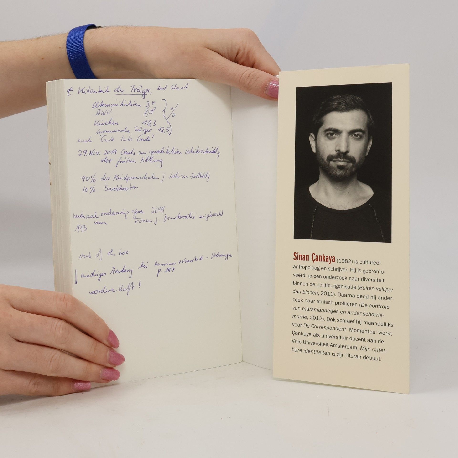 Sinan Çankaya Mijn ontelbare identiteiten