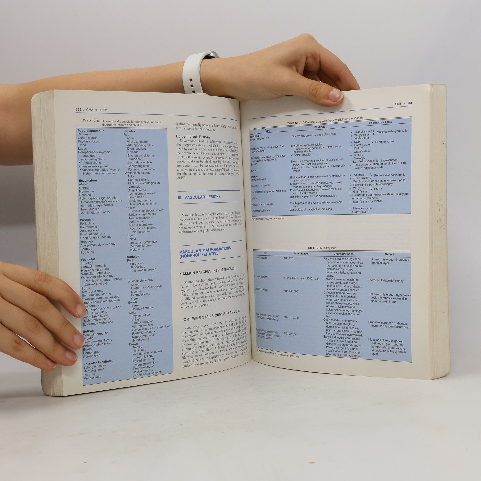 Abraham M. Rudolph Rudolph's Fundamentals of Pediatrics