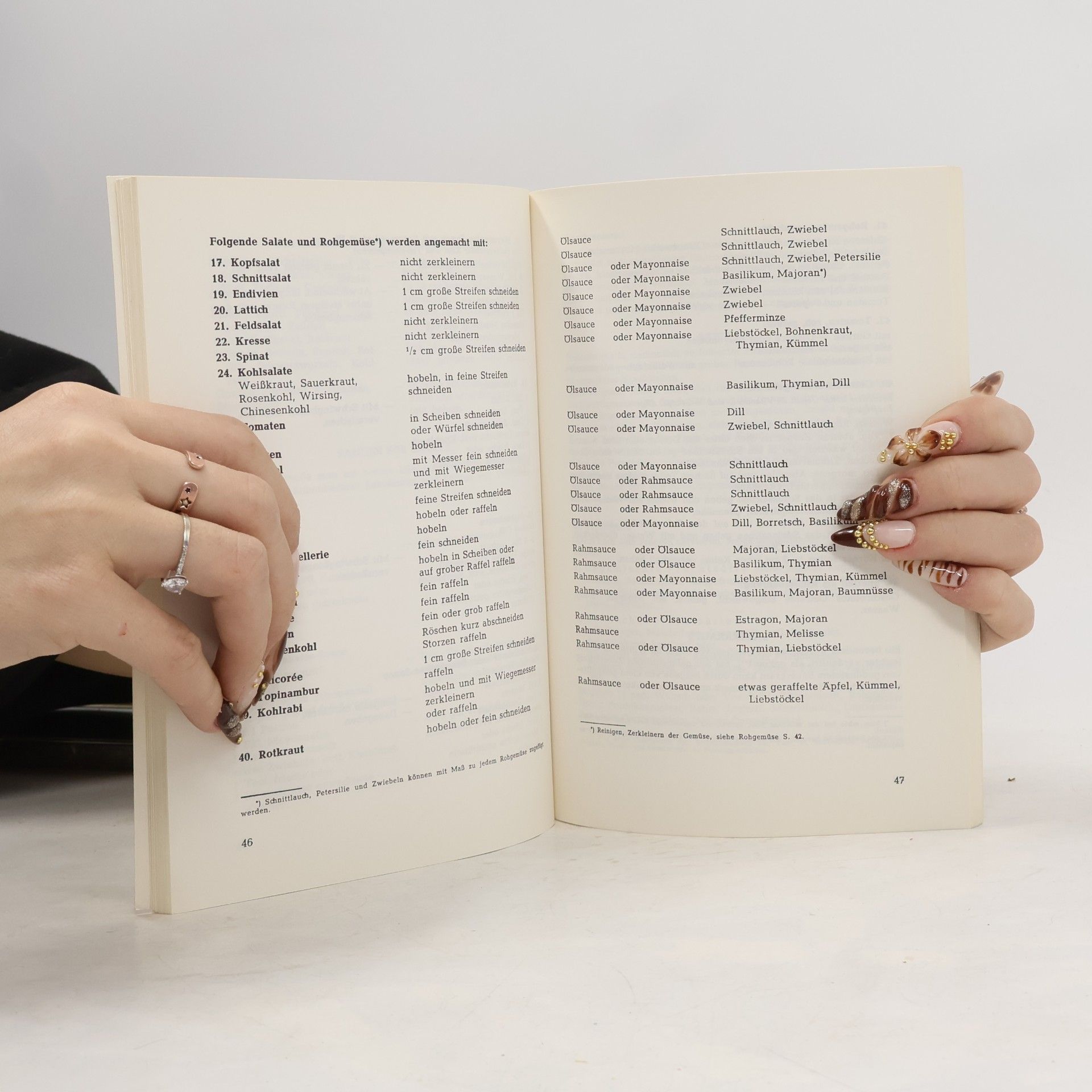 G. Soland Bircher-Benner-Handbuch für Herzkranke 7