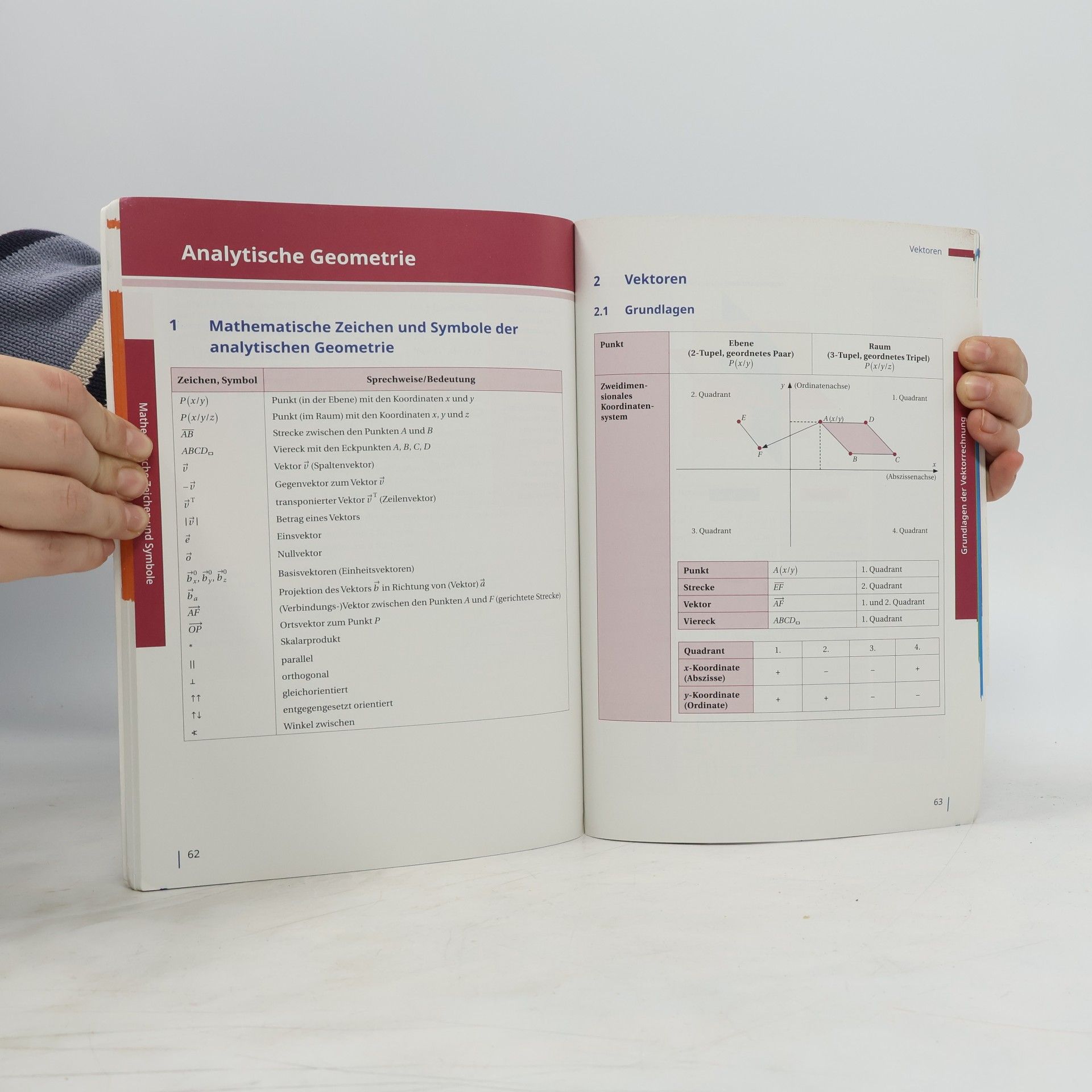 Jens Helling Mathematik für Berufliche Gymnasien. Formelsammlung. Ausgabe für das Kerncurriculum 2018. Niedersachsen