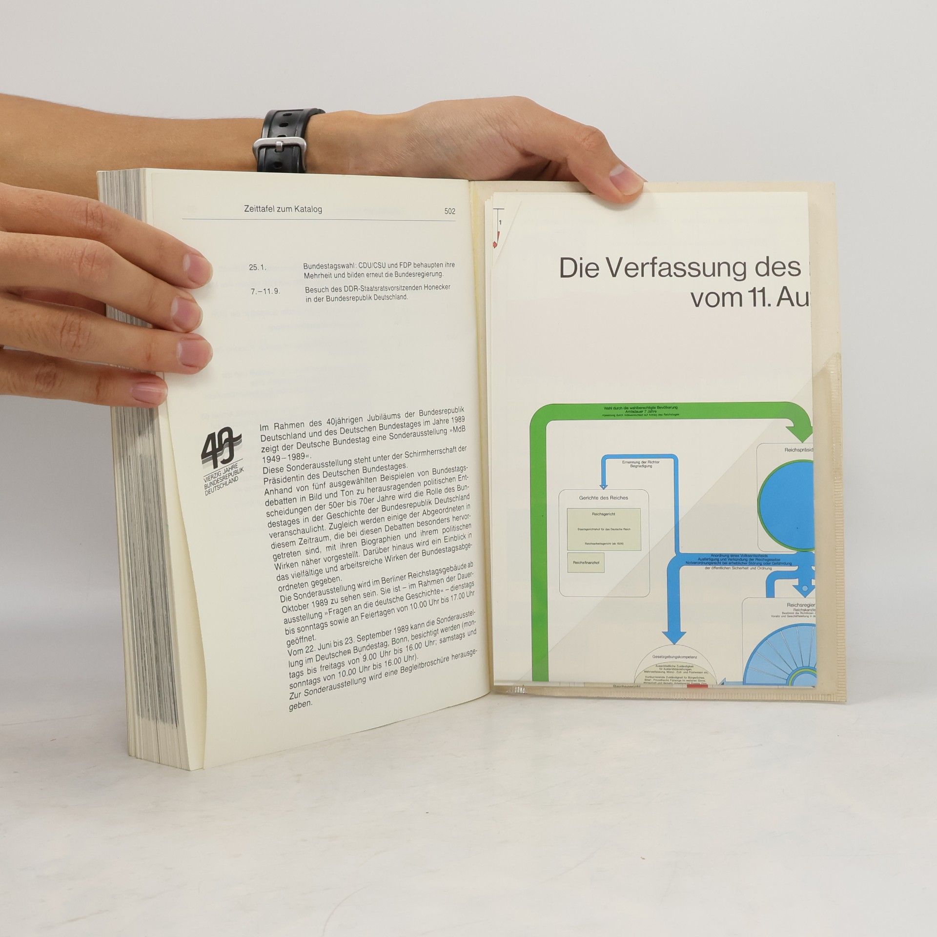 Autorenkollektiv Fragen an die deutsche Geschichte