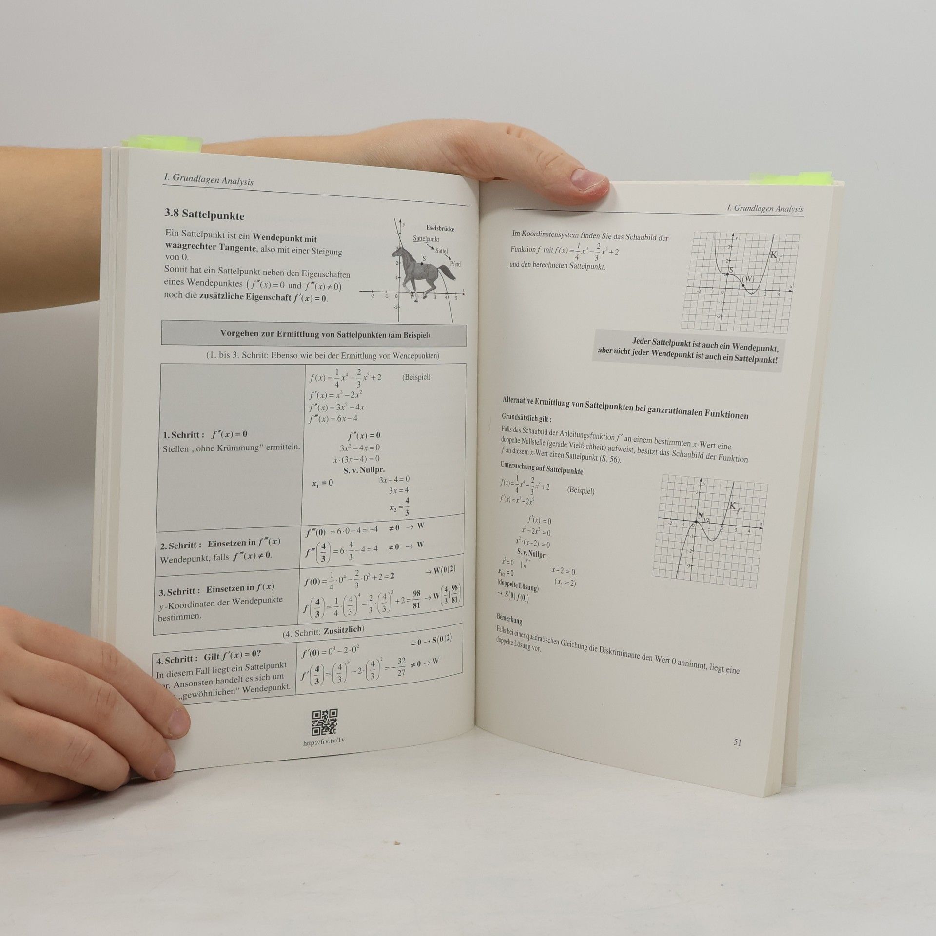 Stefan Rosner Mathe gut erklärt 2019 Baden-Württemberg Gymnasium