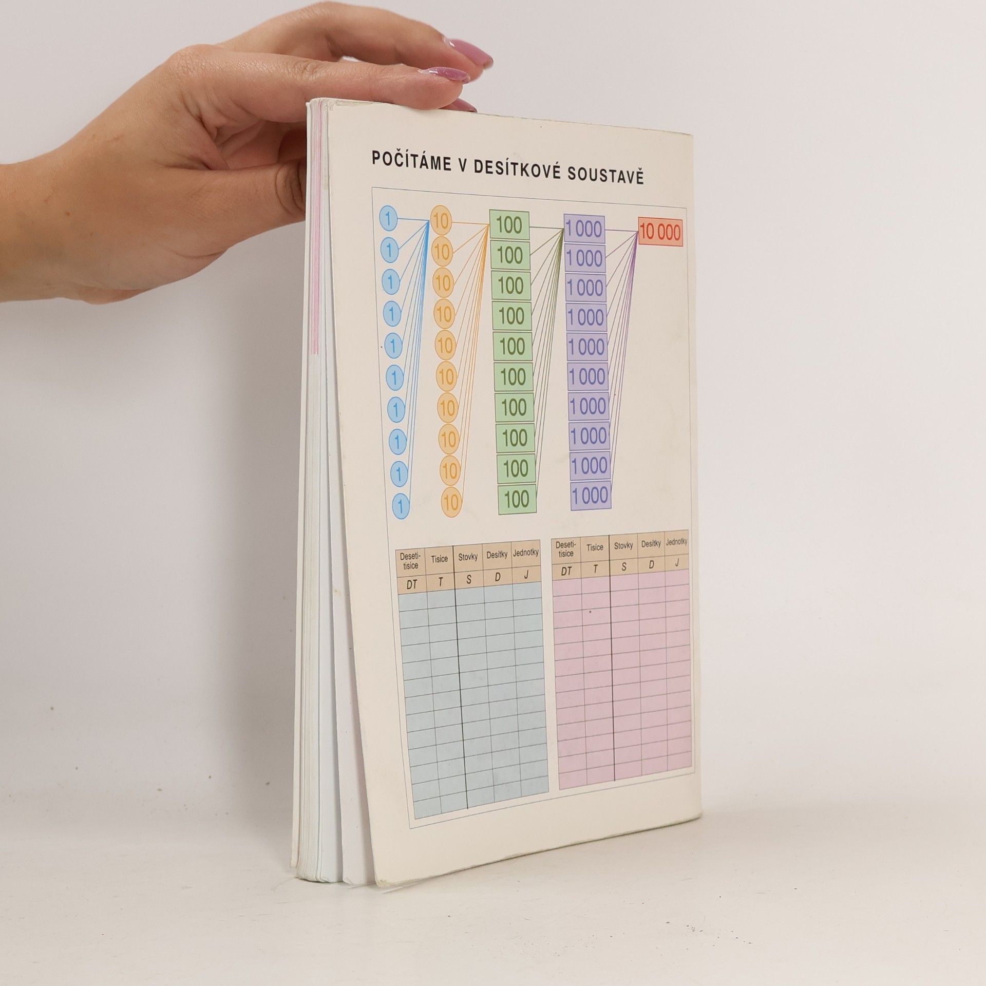 Růžena Blažková Matematika 1