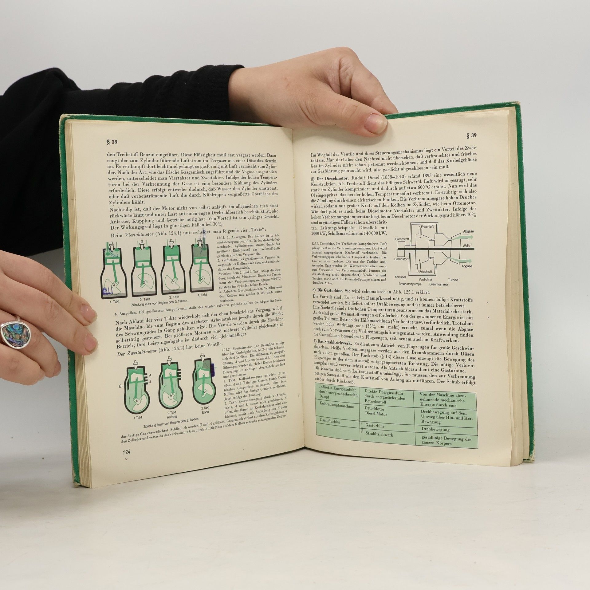 Ernst Grimsehl Physik 1