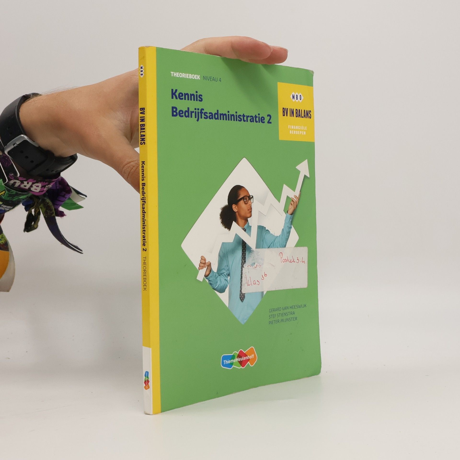 Kennis Bedrijfsadministratie 2