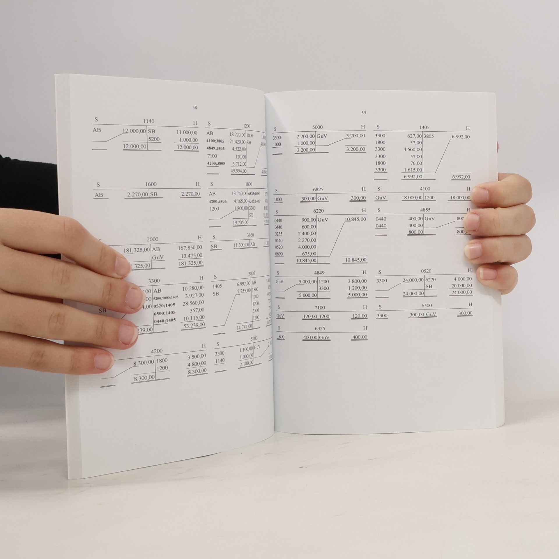Rudolf z Lippe-Biesterfeldu Rechnungswesen und Controlling 1. Buchführung im Handwerk