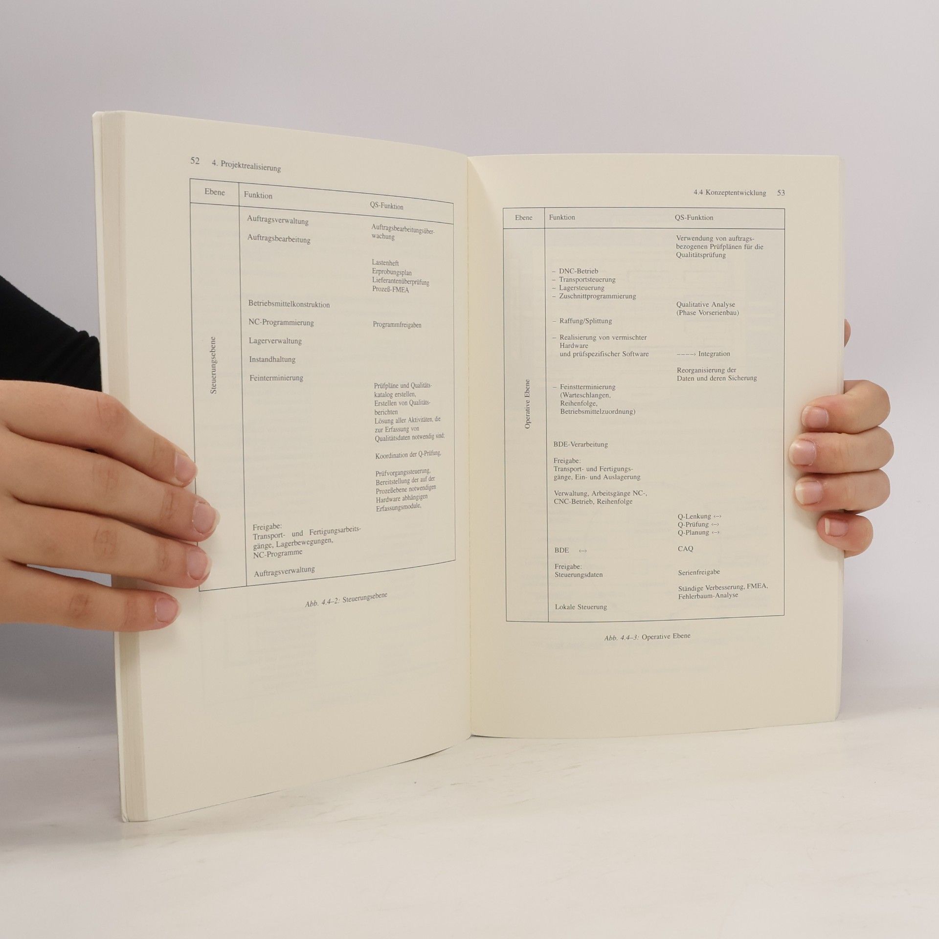 Michael Ch. Sachs Computergestützte Qualitätssicherung (CAQ)