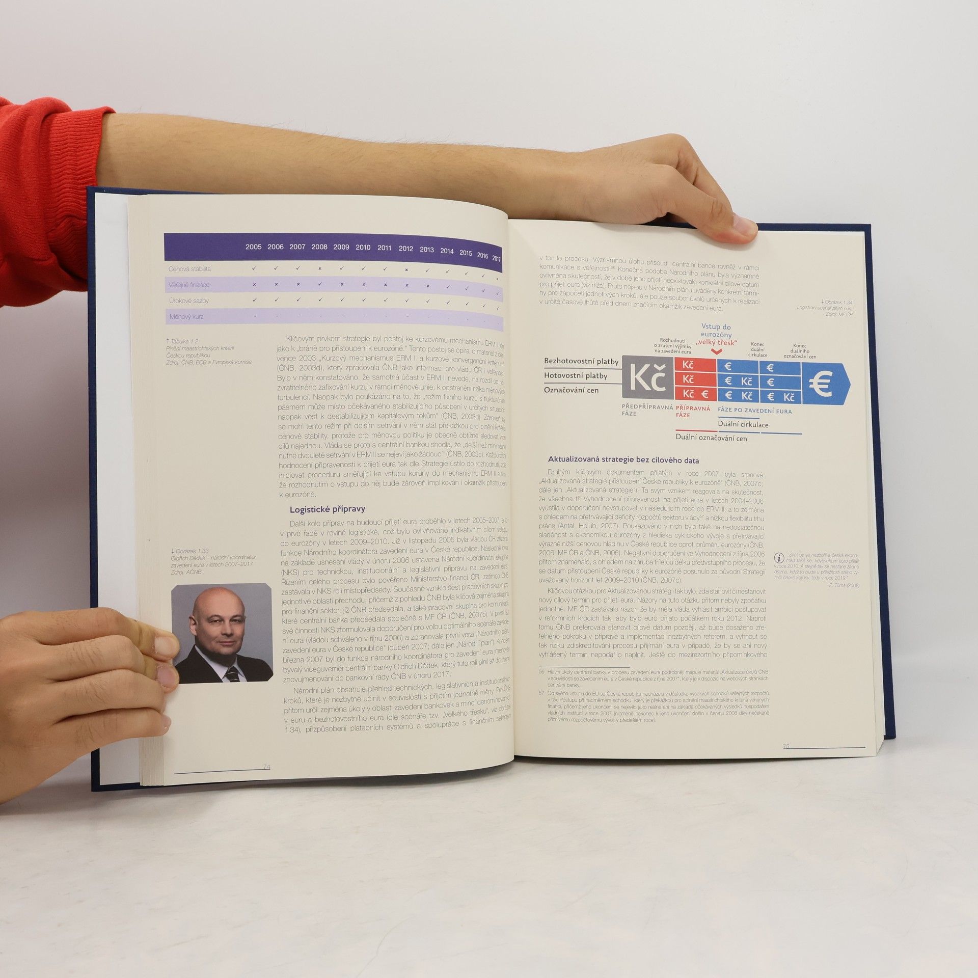 Vladimír Tomšík 100 let česko-slovenské koruny
