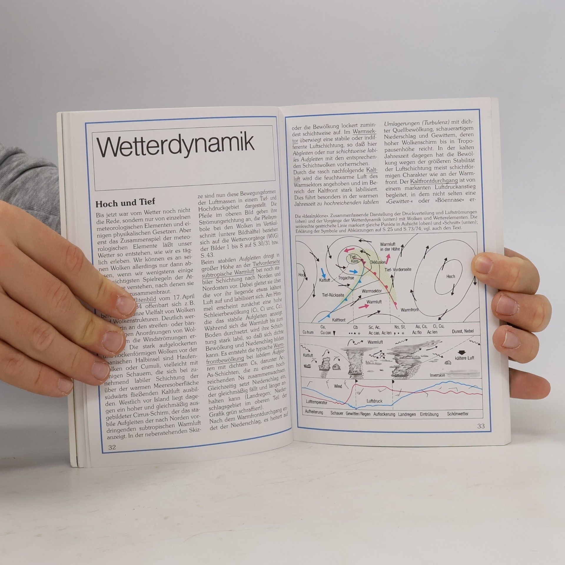 Walter Sönning Wolkenbilder - Wettervorhersage