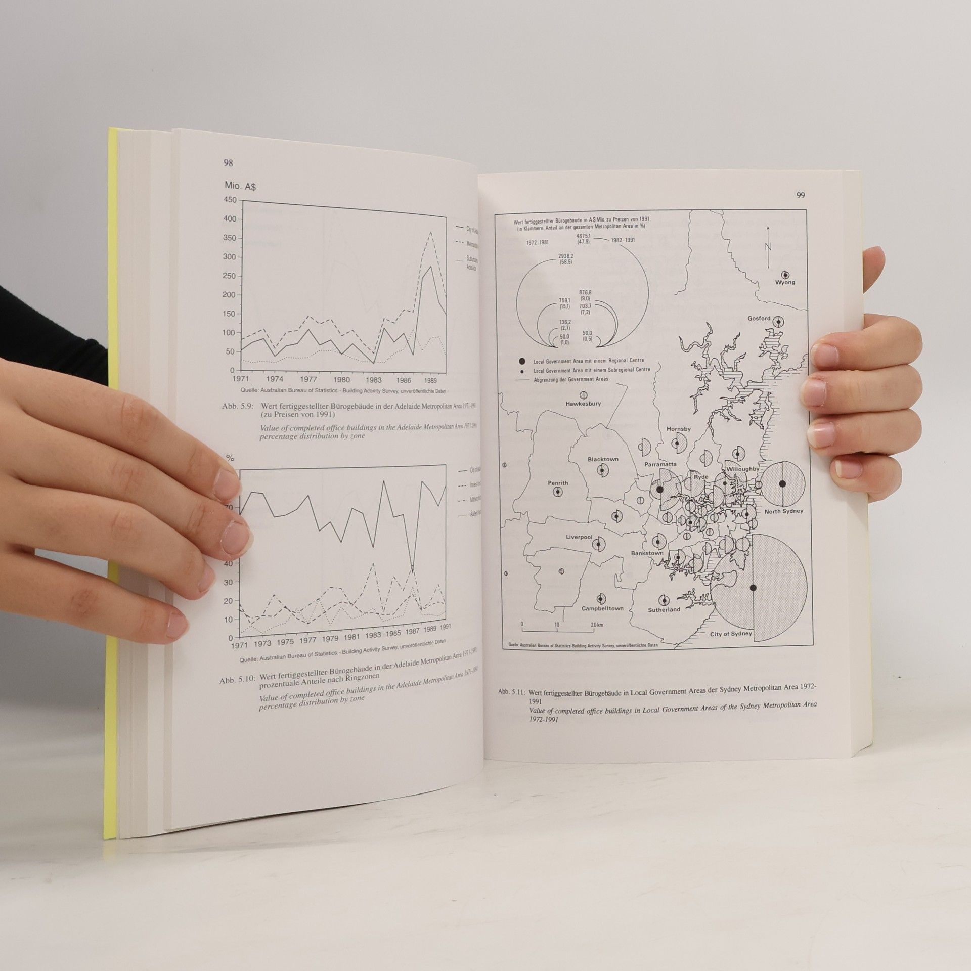 Boris Braun Neue Cities australischer Metropolen