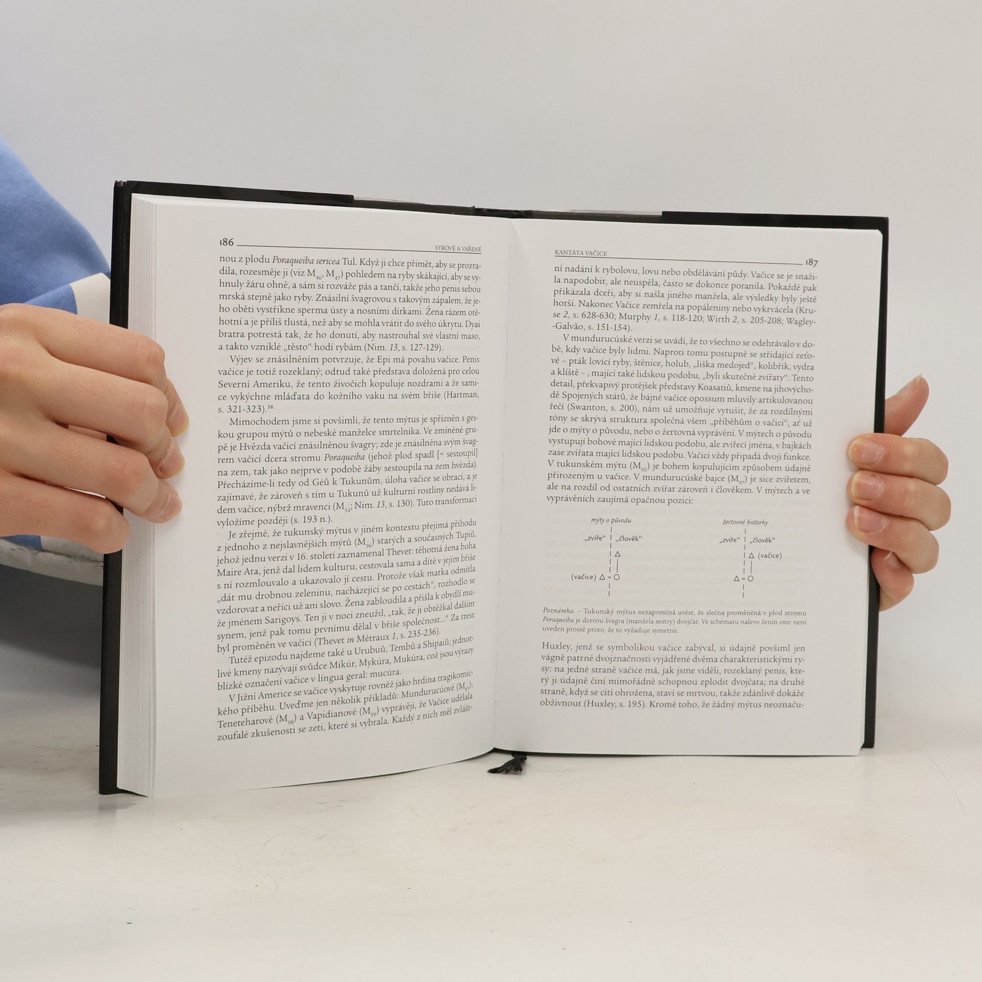 Claude LéviStrauss Mythologica I – Syrové a vařené
