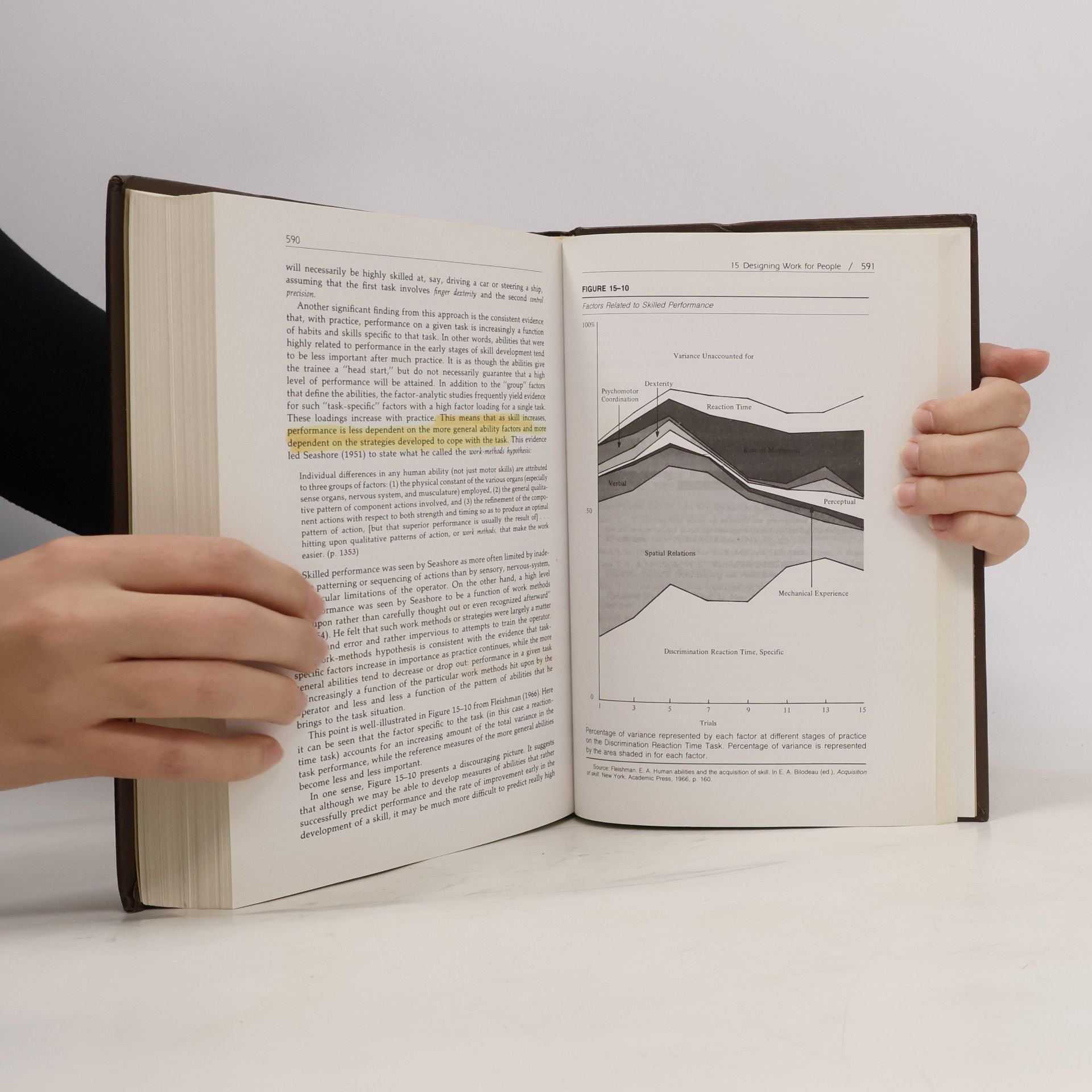 Frank J. Landy Psychology of work behavior