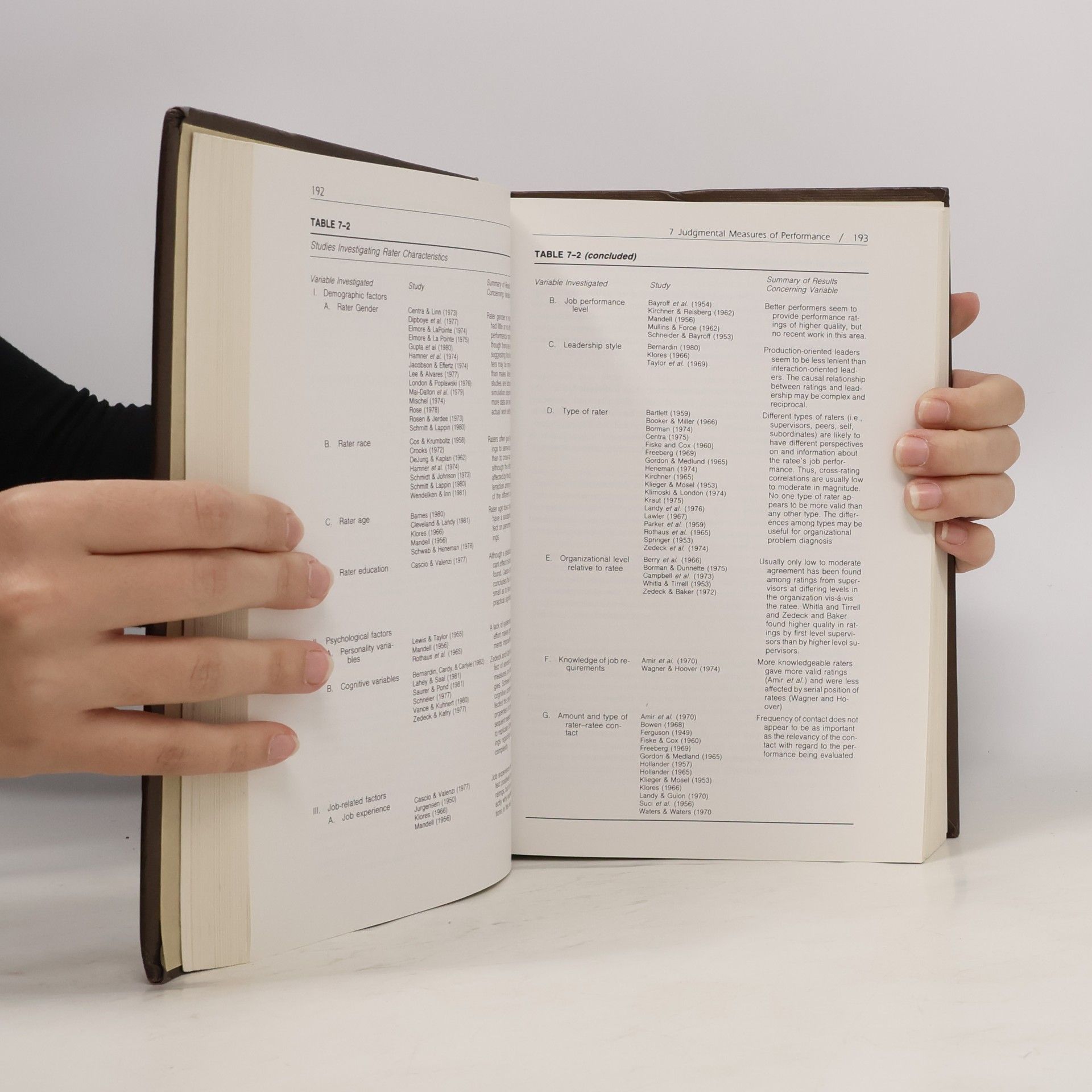 Frank J. Landy Psychology of work behavior
